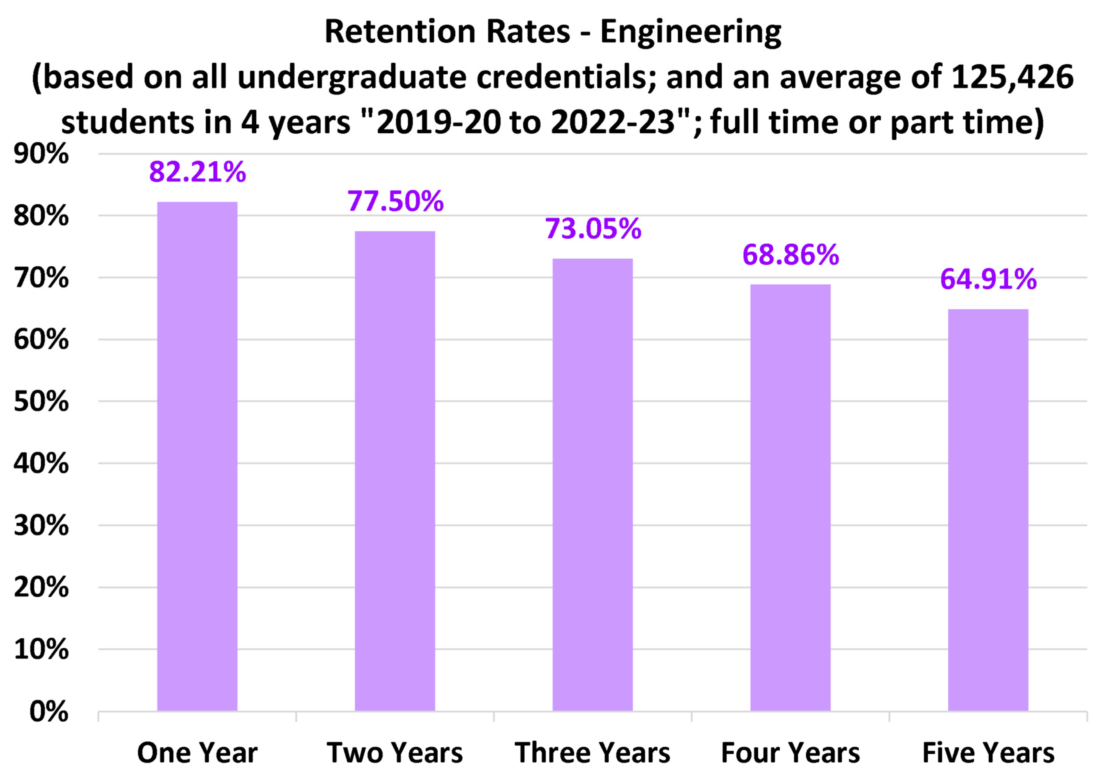 Preprints 156714 g006