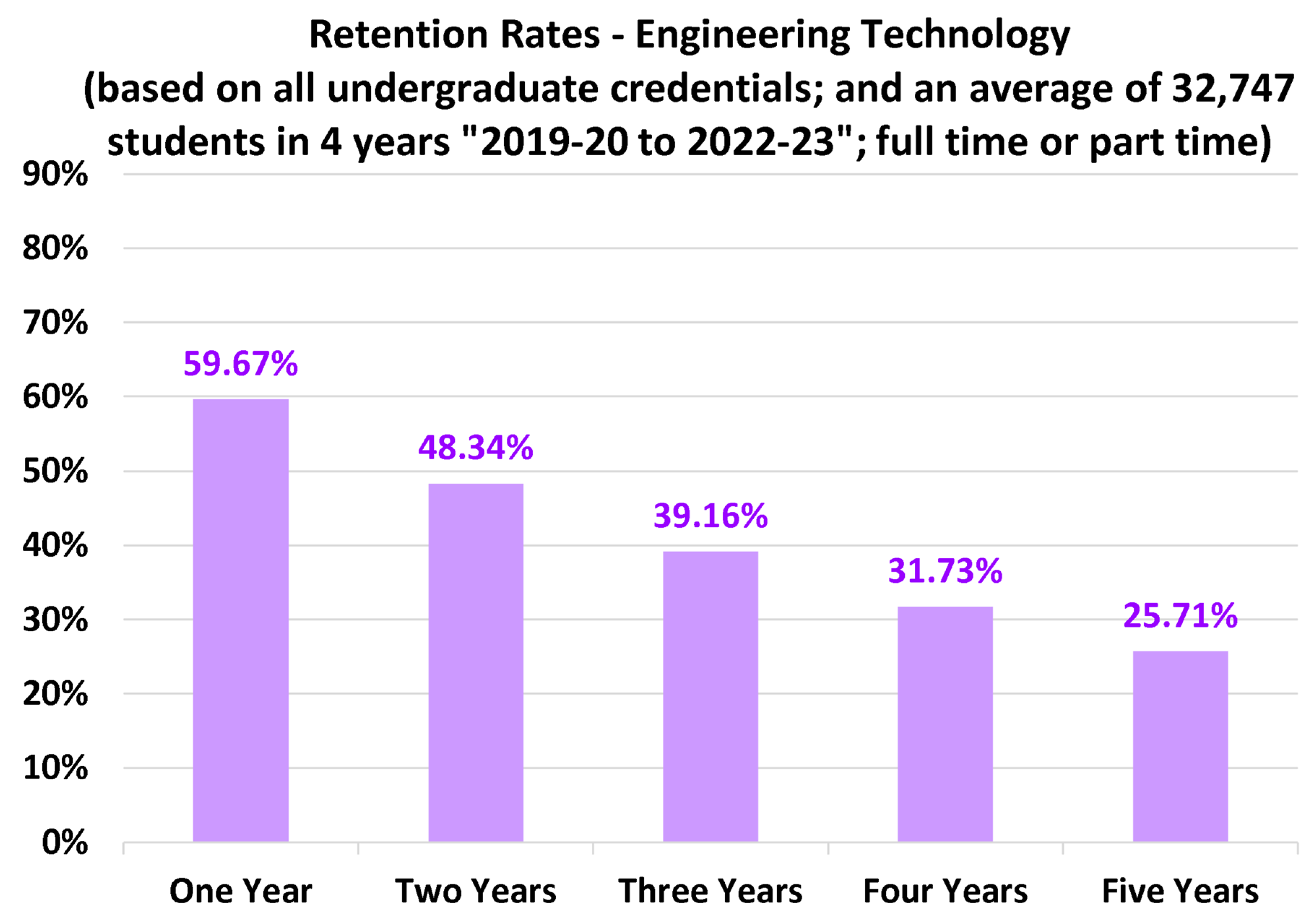 Preprints 156714 g007