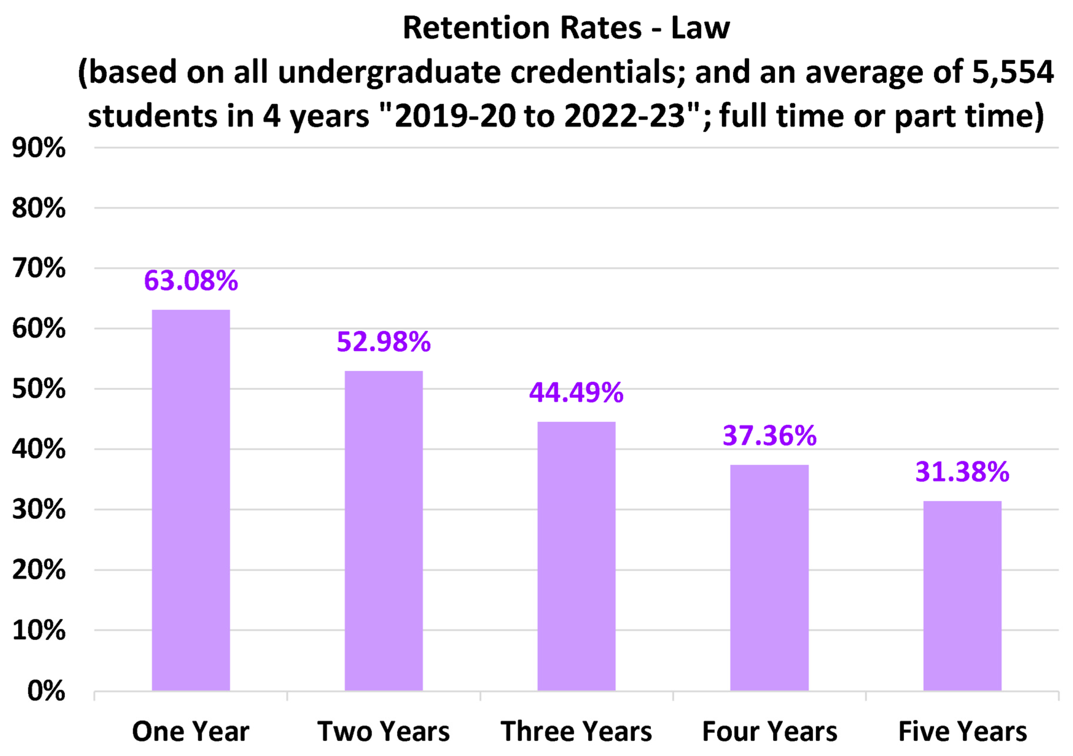 Preprints 156714 g009