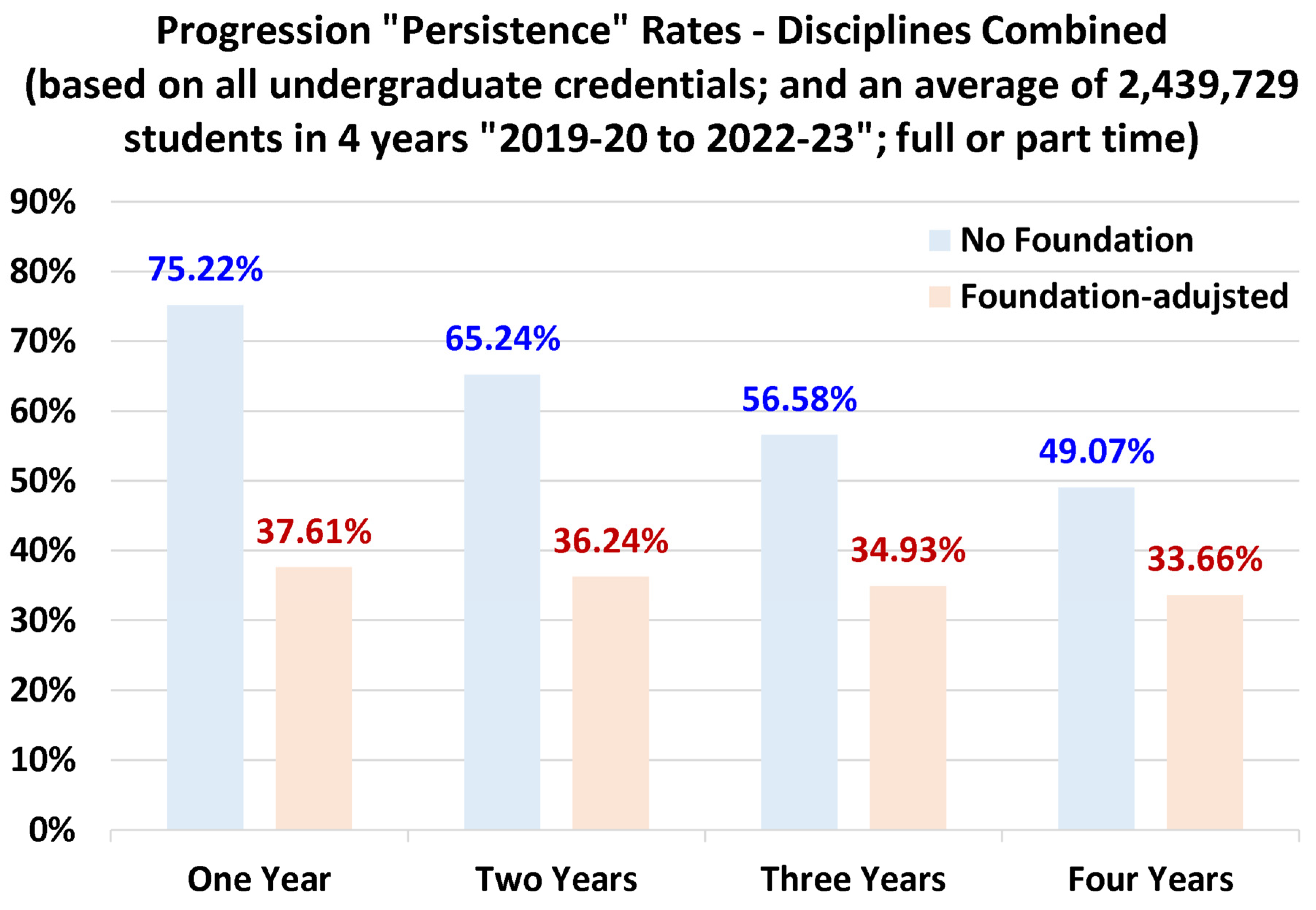 Preprints 156714 g010