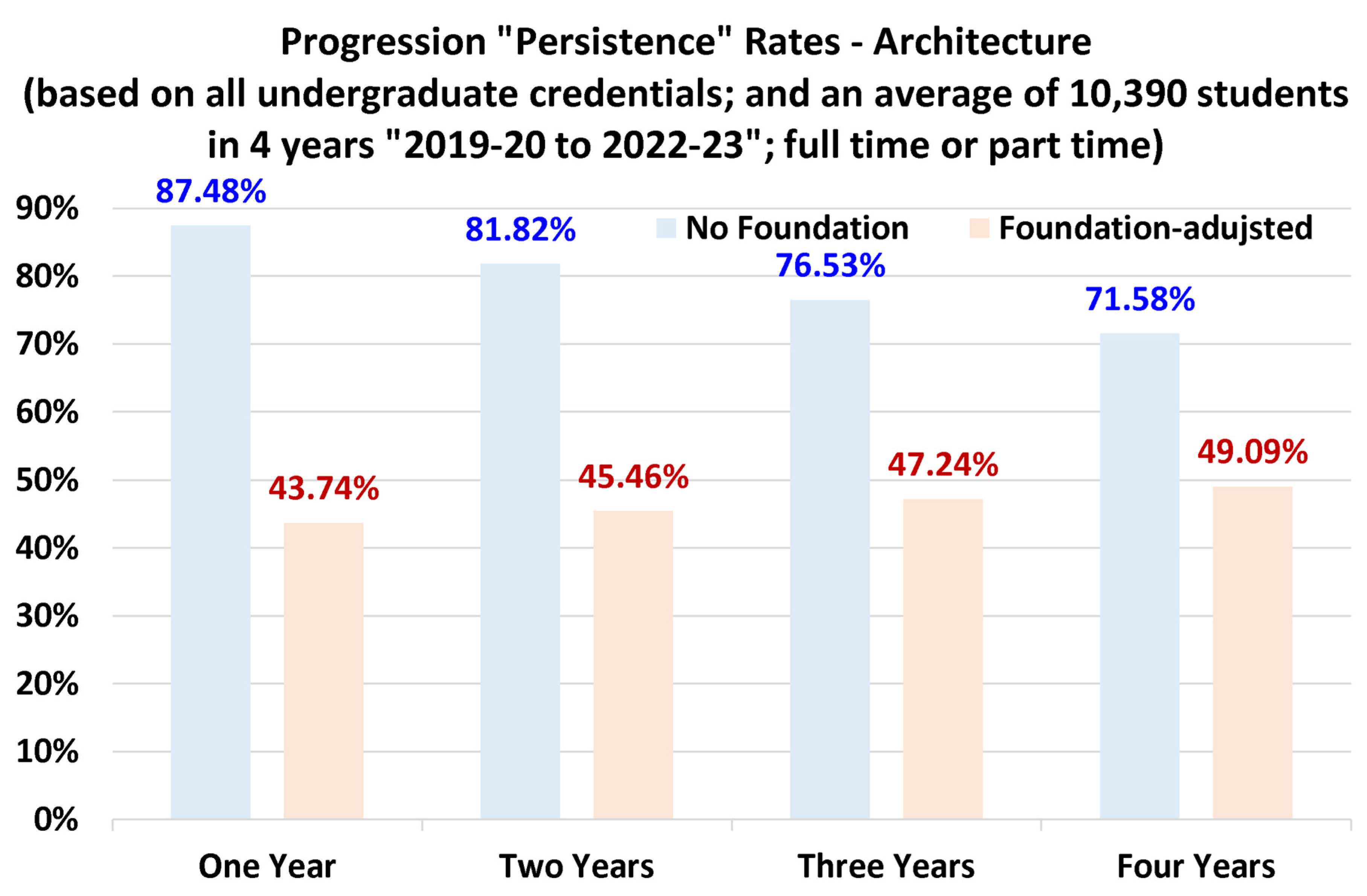 Preprints 156714 g011