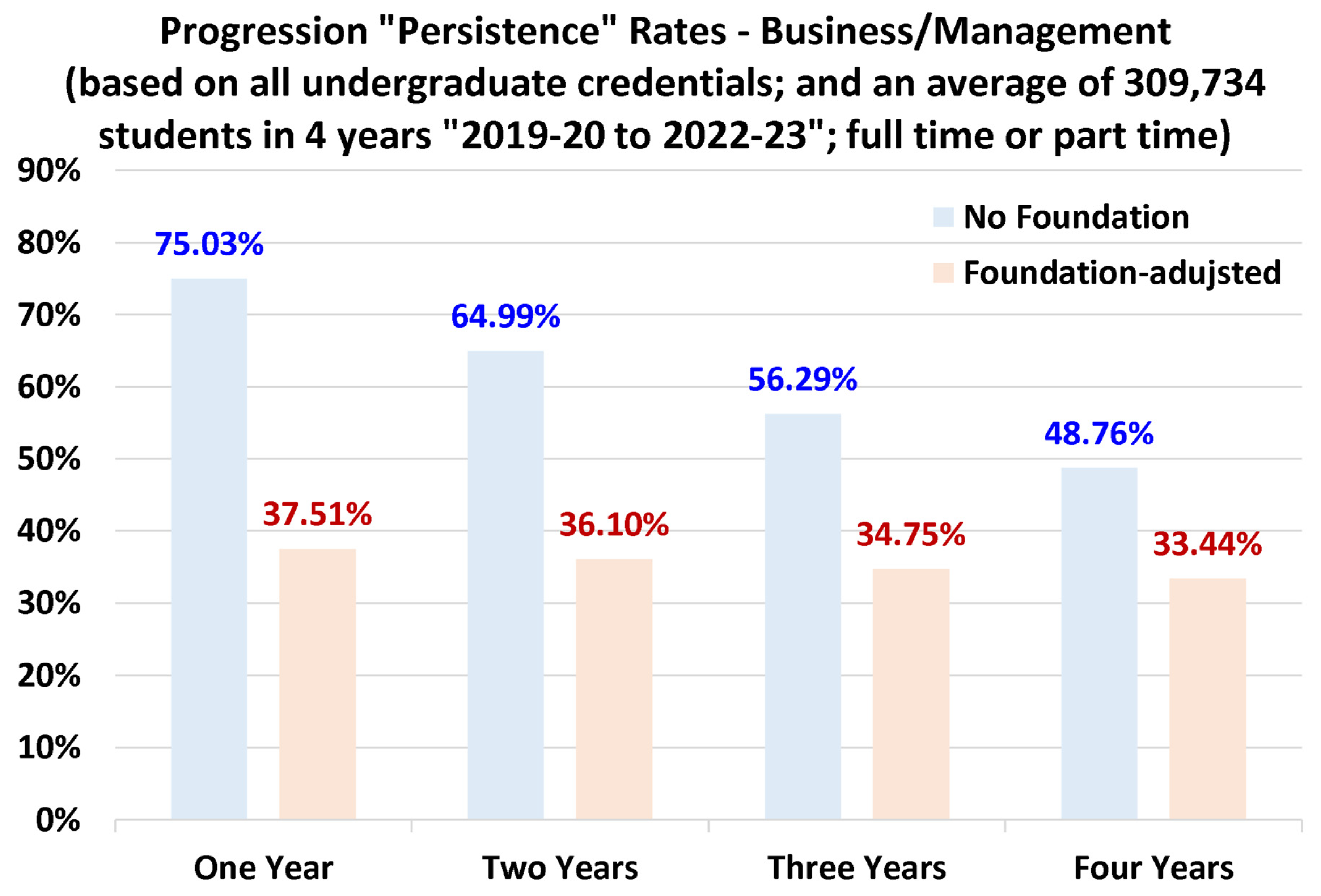 Preprints 156714 g012