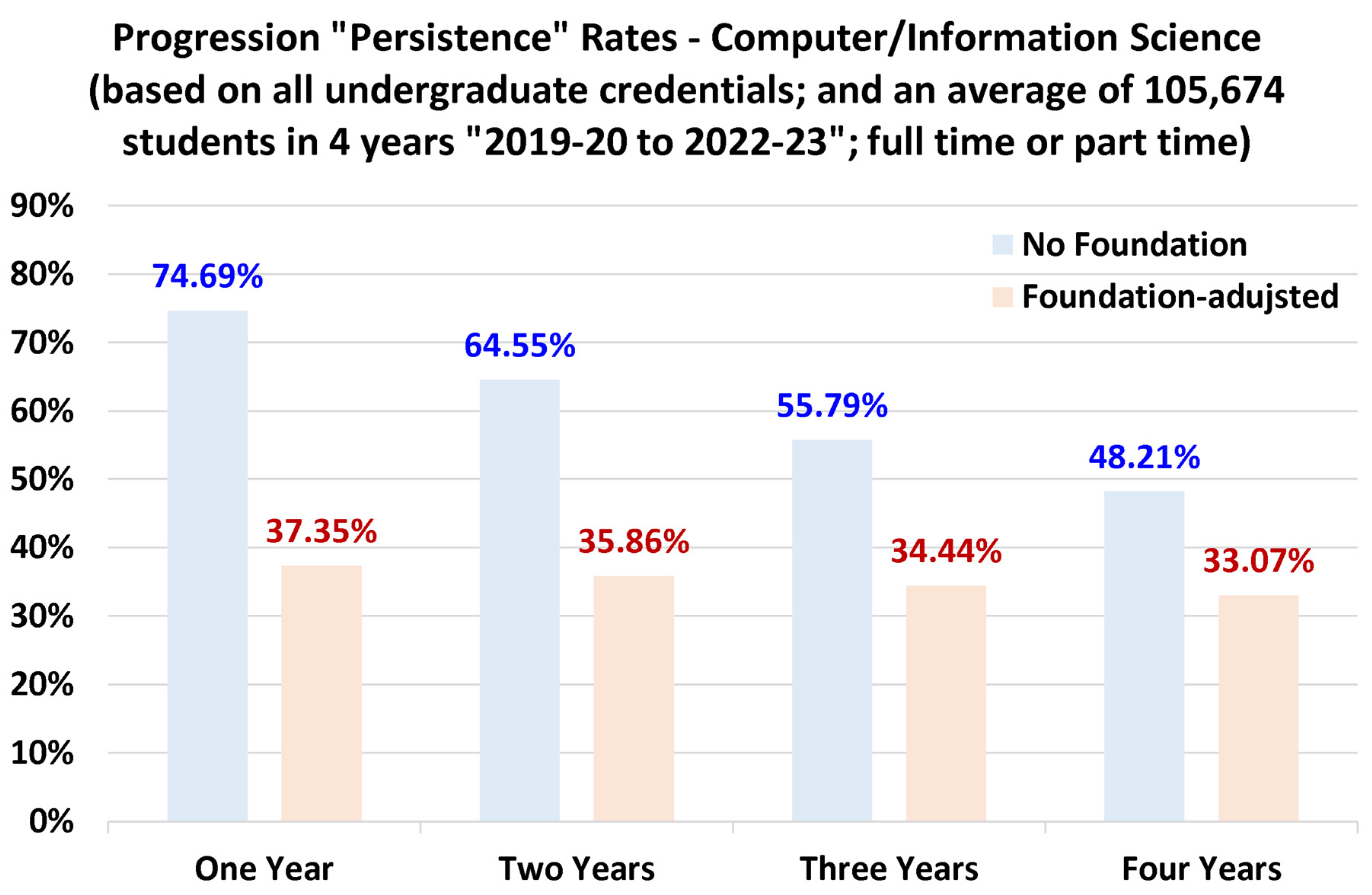 Preprints 156714 g013