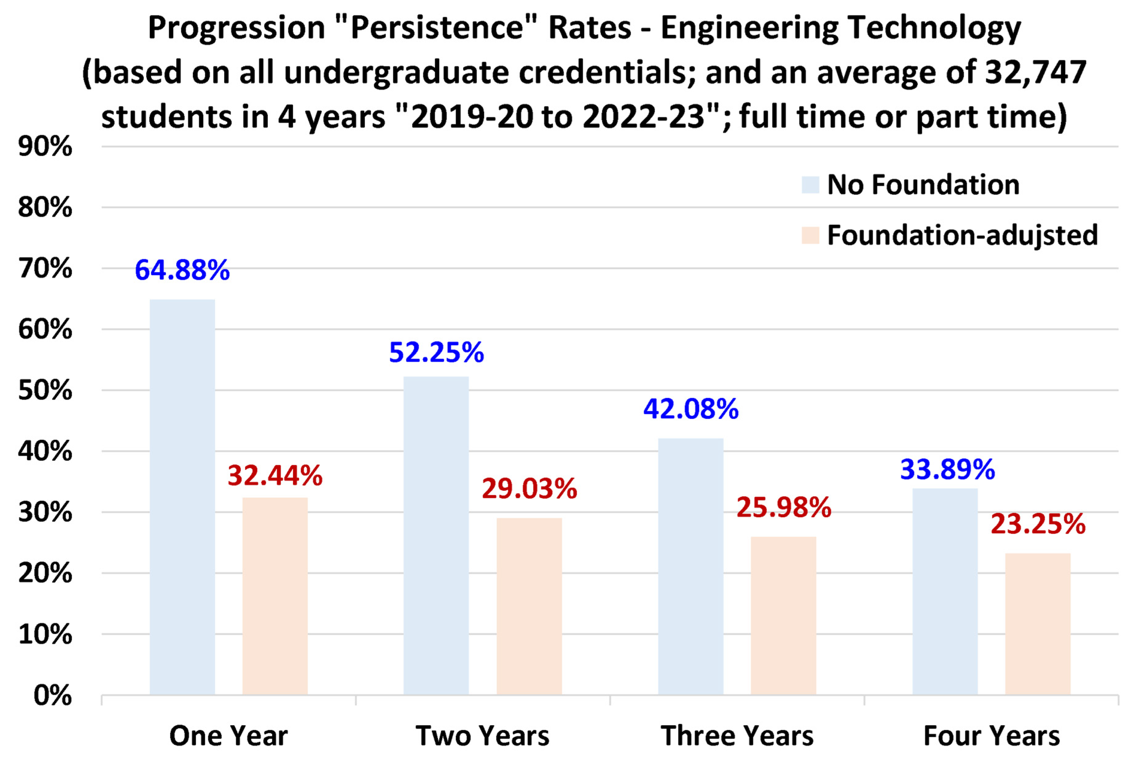 Preprints 156714 g015
