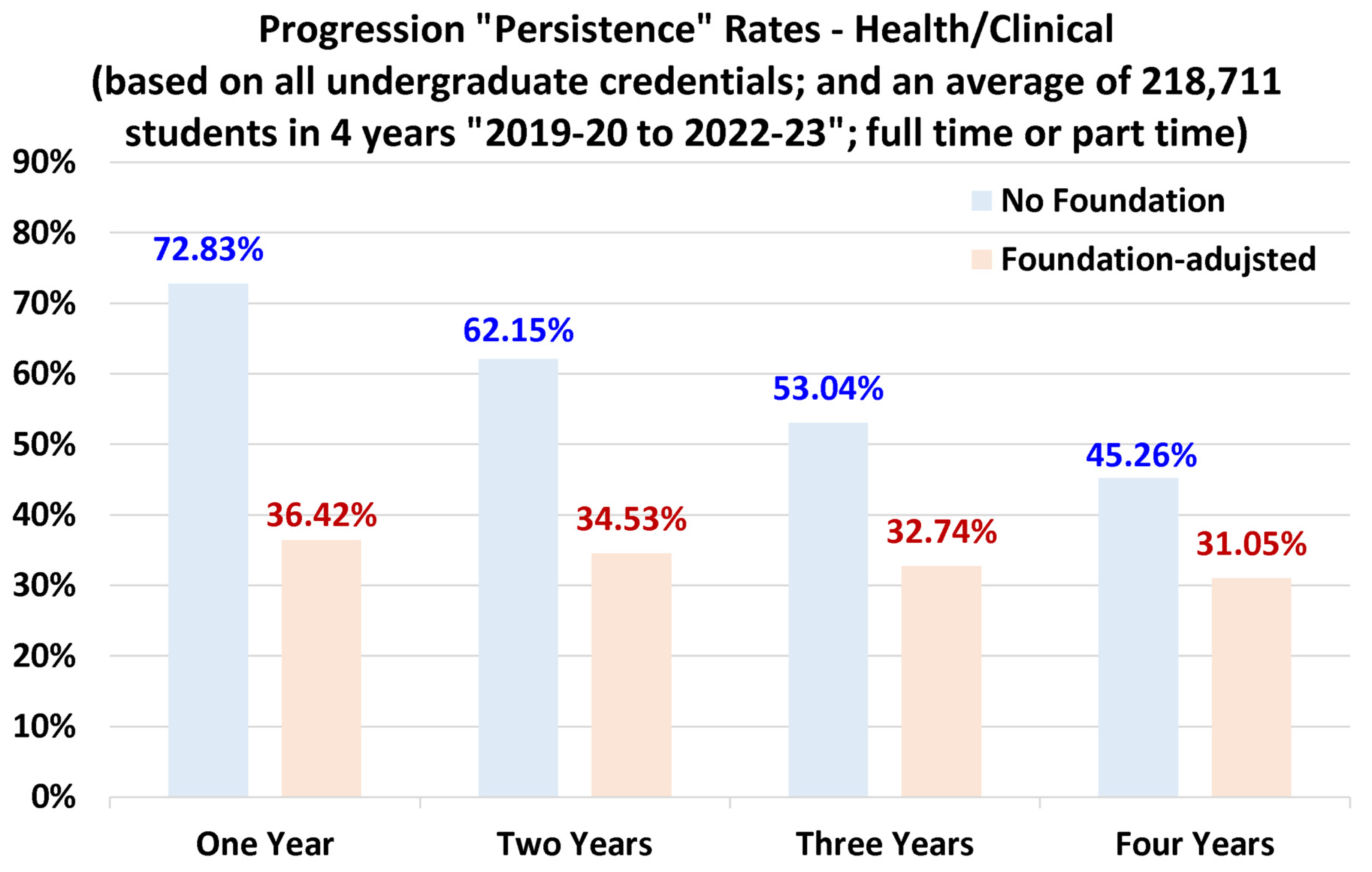 Preprints 156714 g016