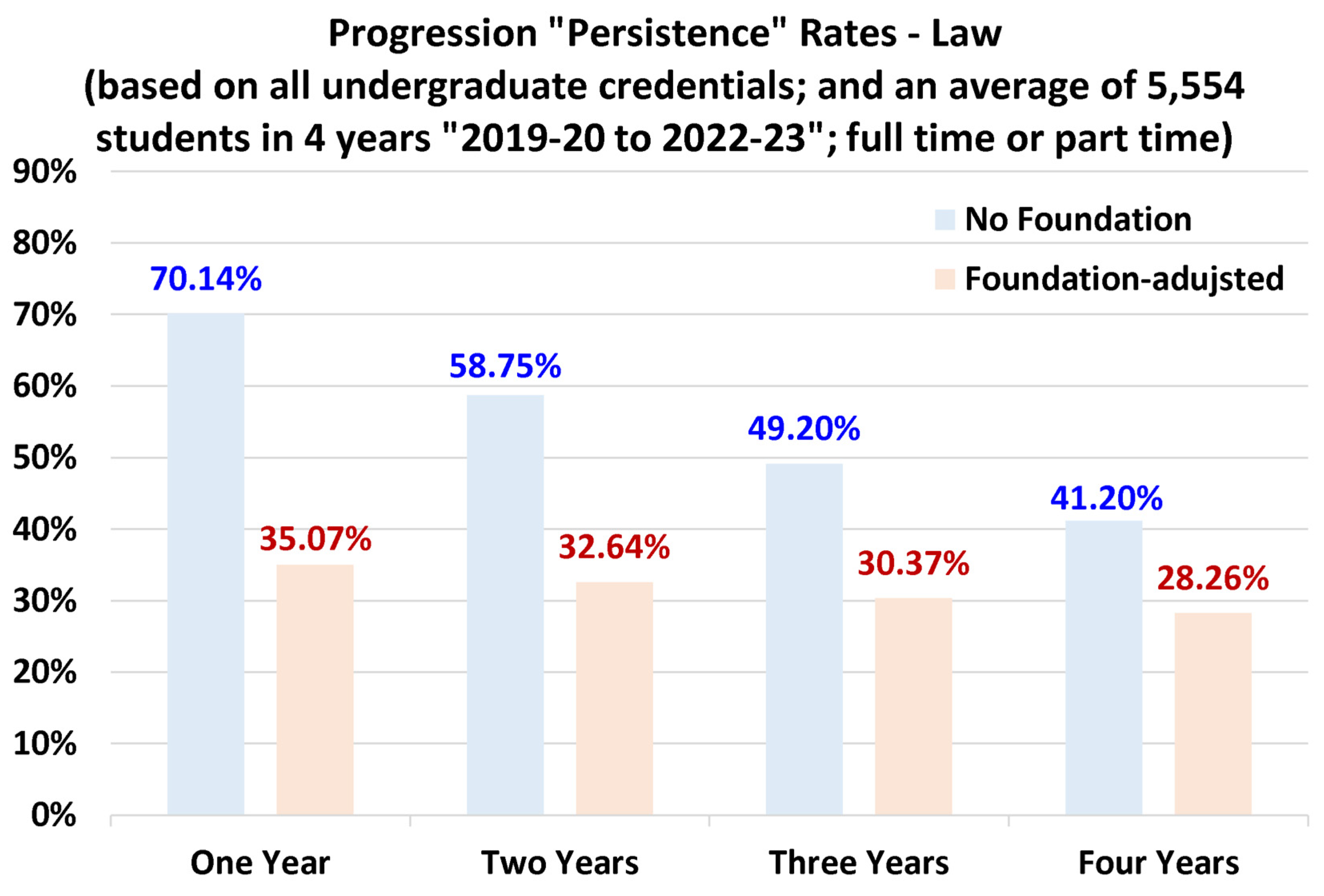 Preprints 156714 g017