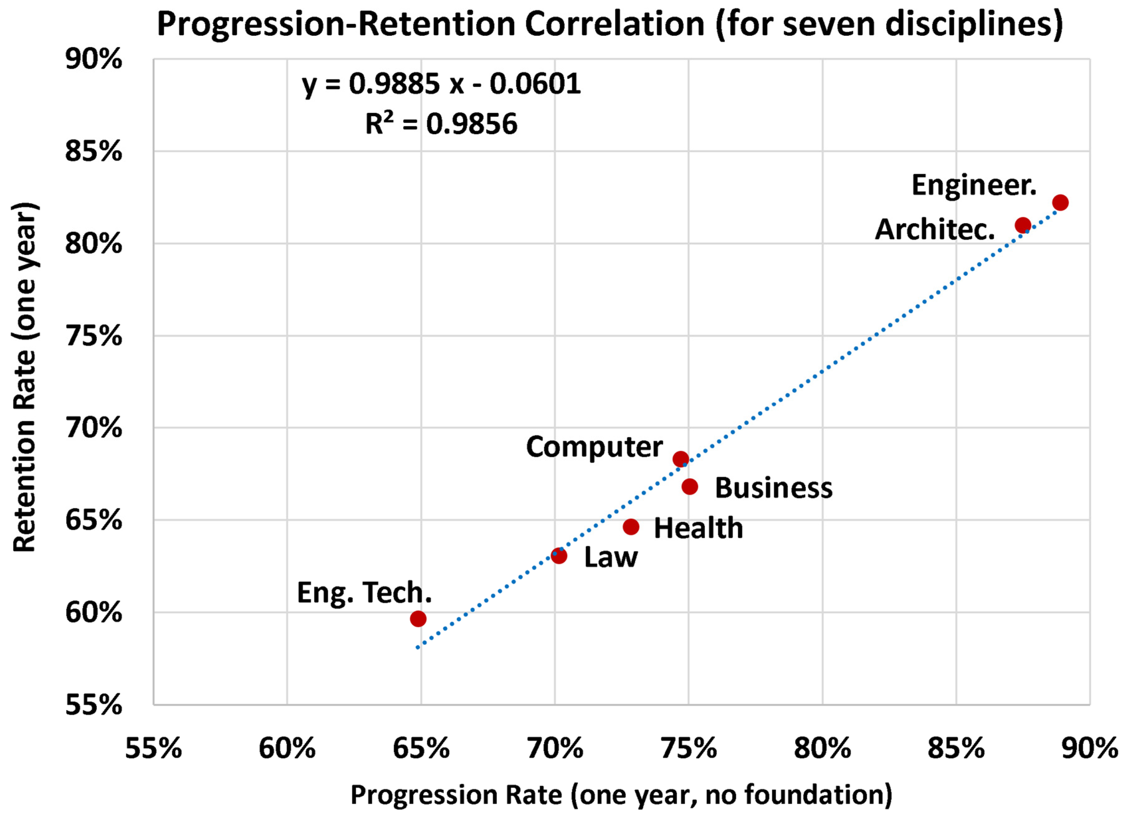 Preprints 156714 g019