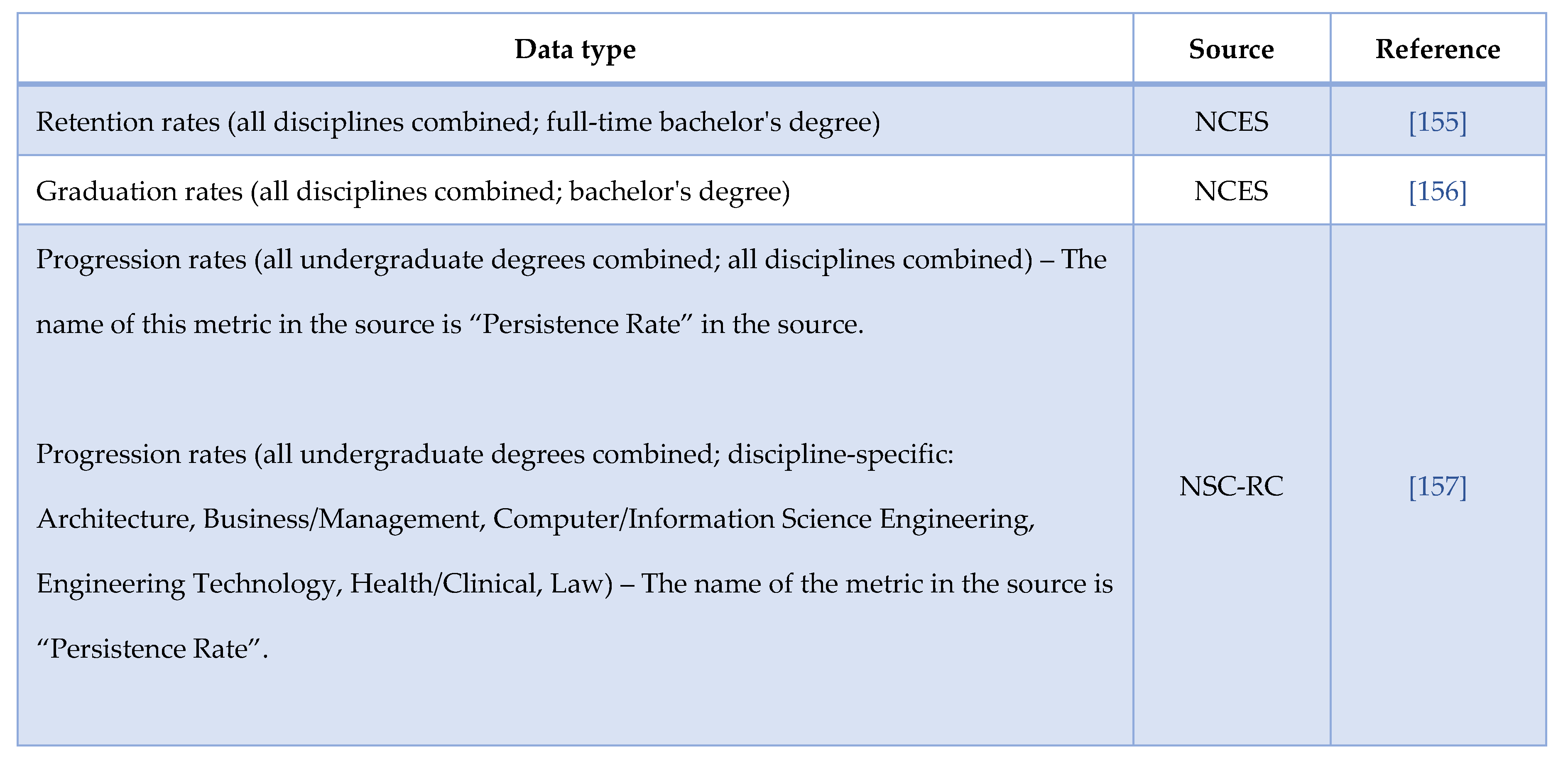 Preprints 156714 i001