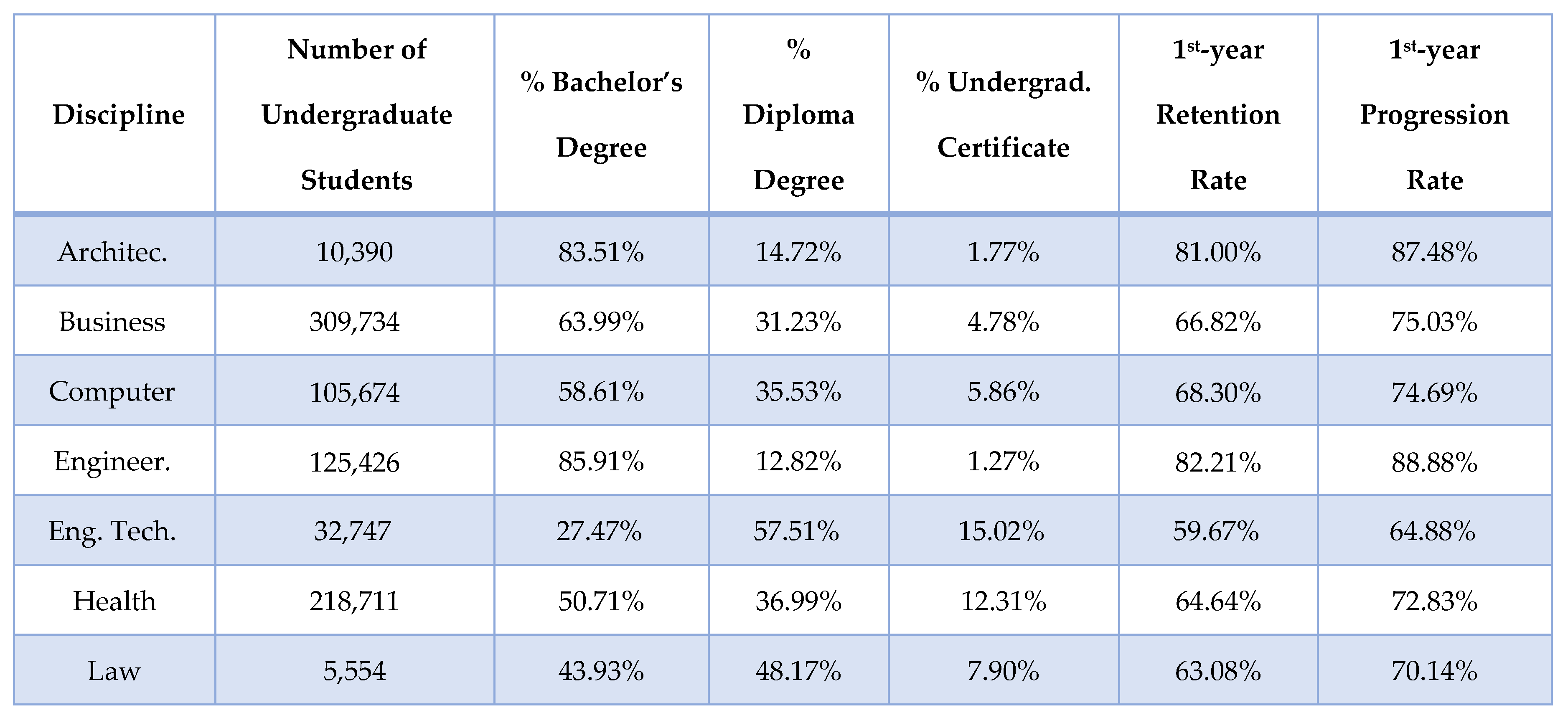 Preprints 156714 i003