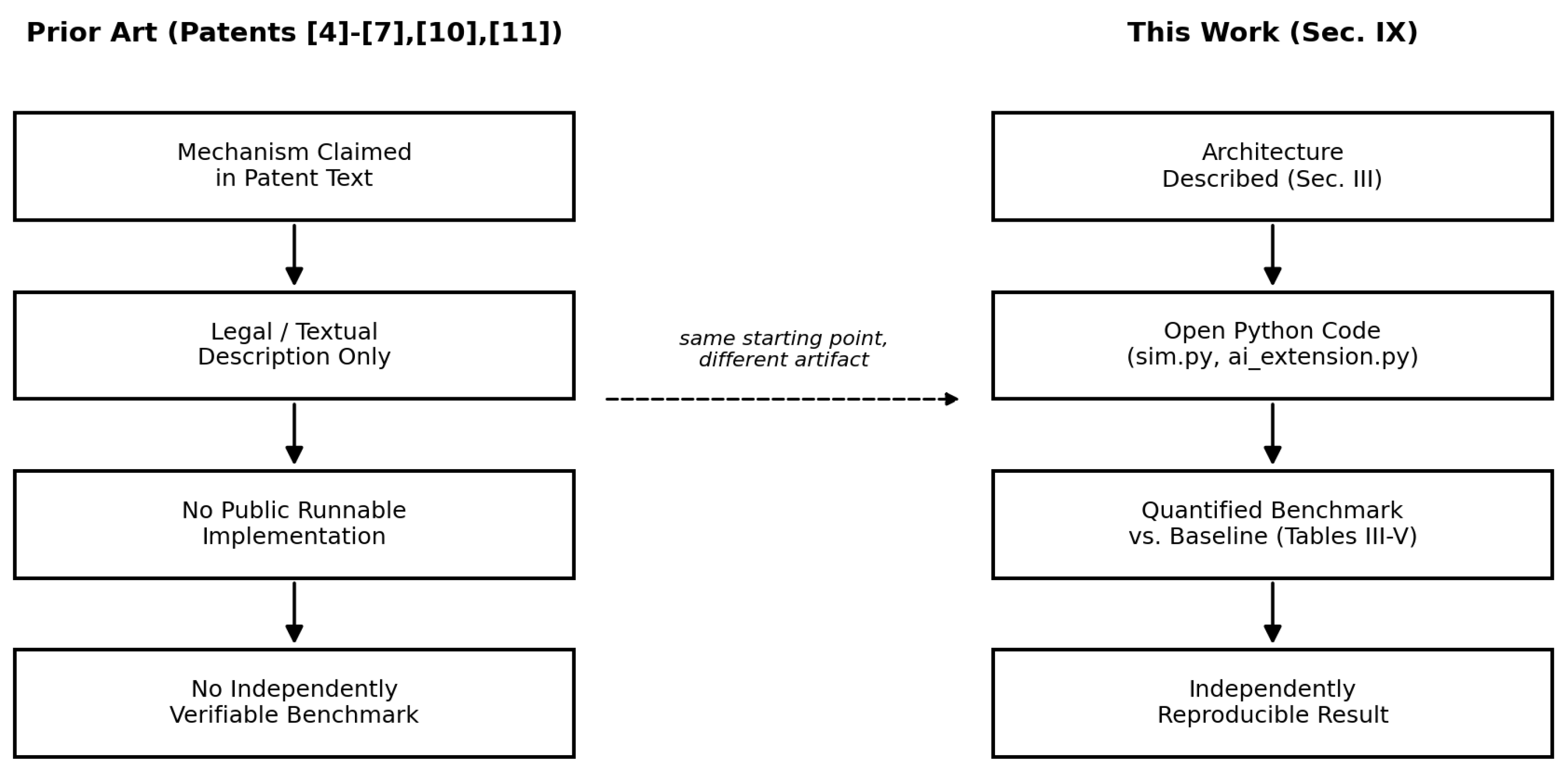 Preprints 227601 g012 Preprints 227601 g012