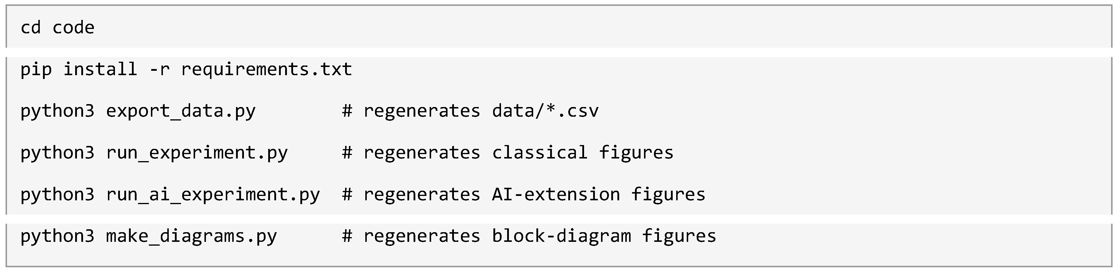 Preprints 227601 i002 Preprints 227601 i002
