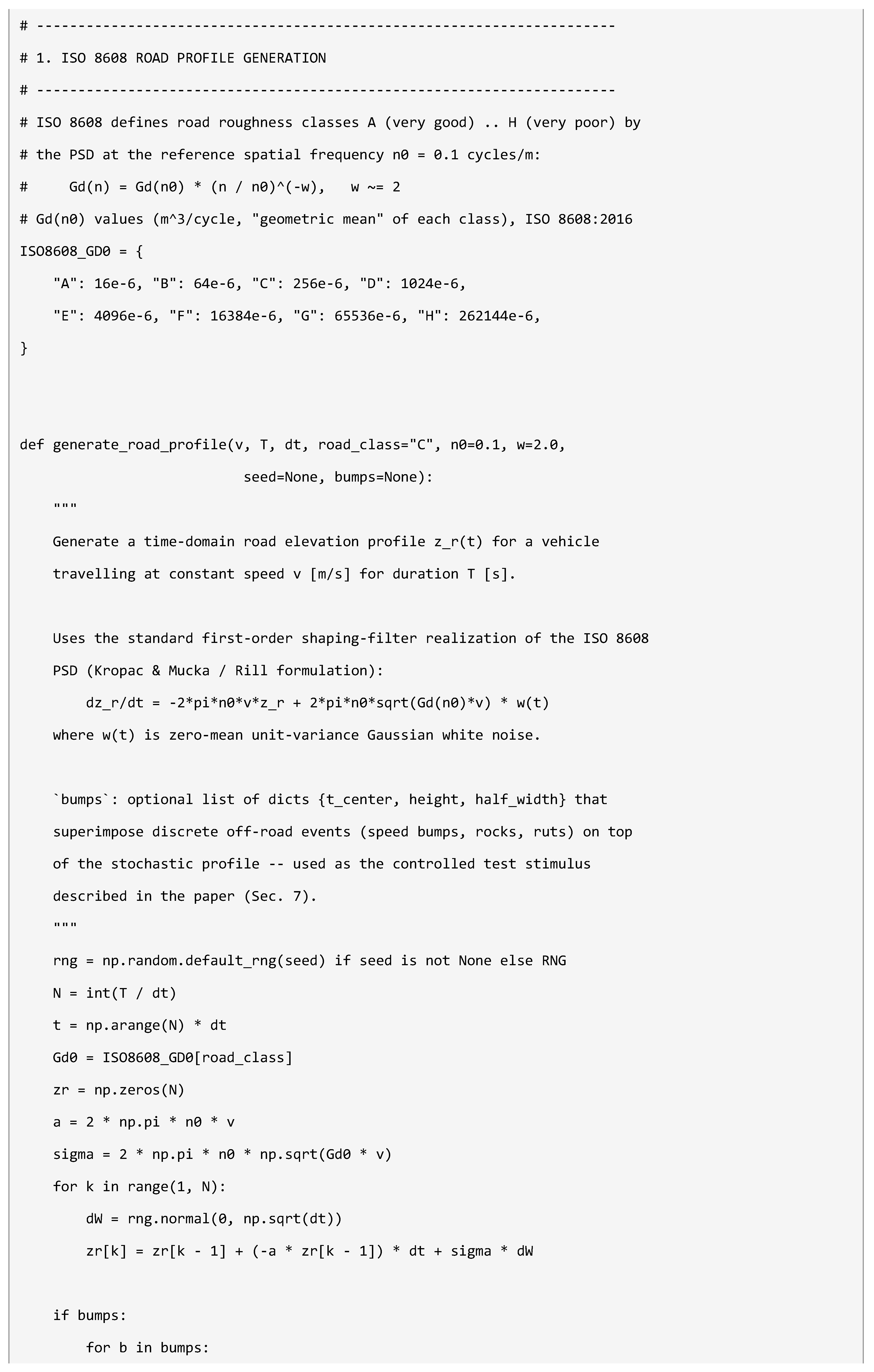 Preprints 227601 i004 Preprints 227601 i004