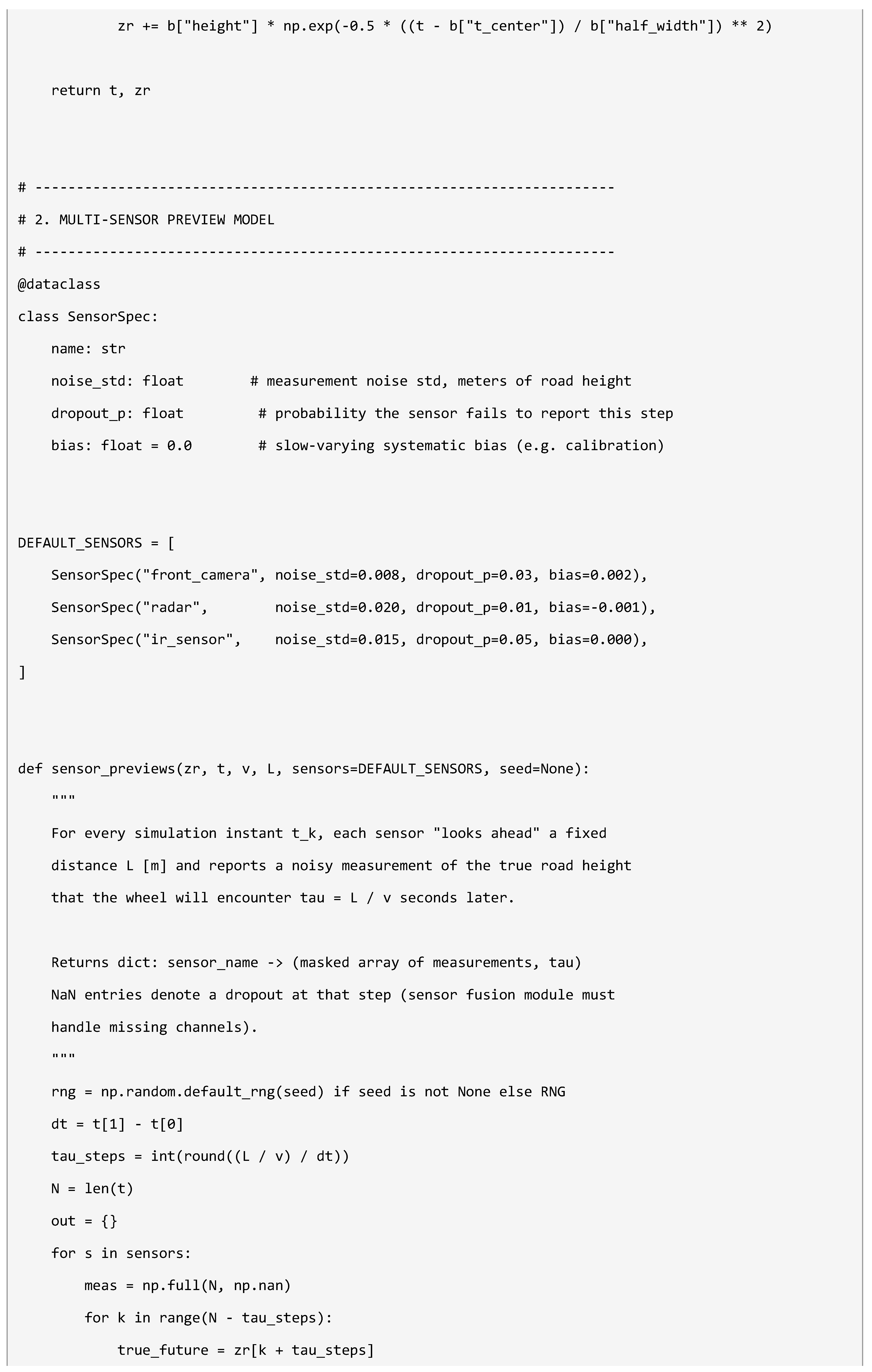Preprints 227601 i005 Preprints 227601 i005