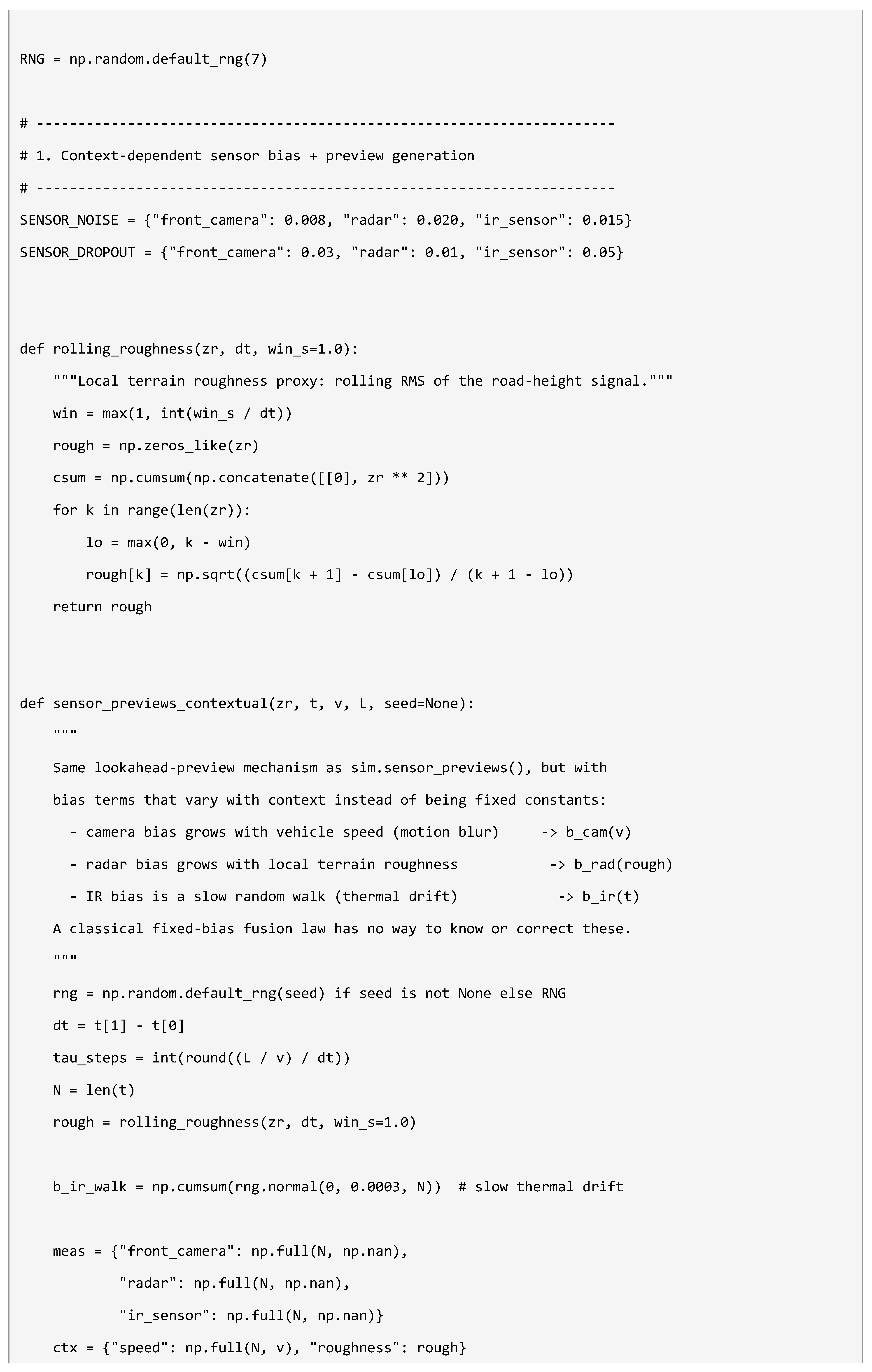 Preprints 227601 i012 Preprints 227601 i012