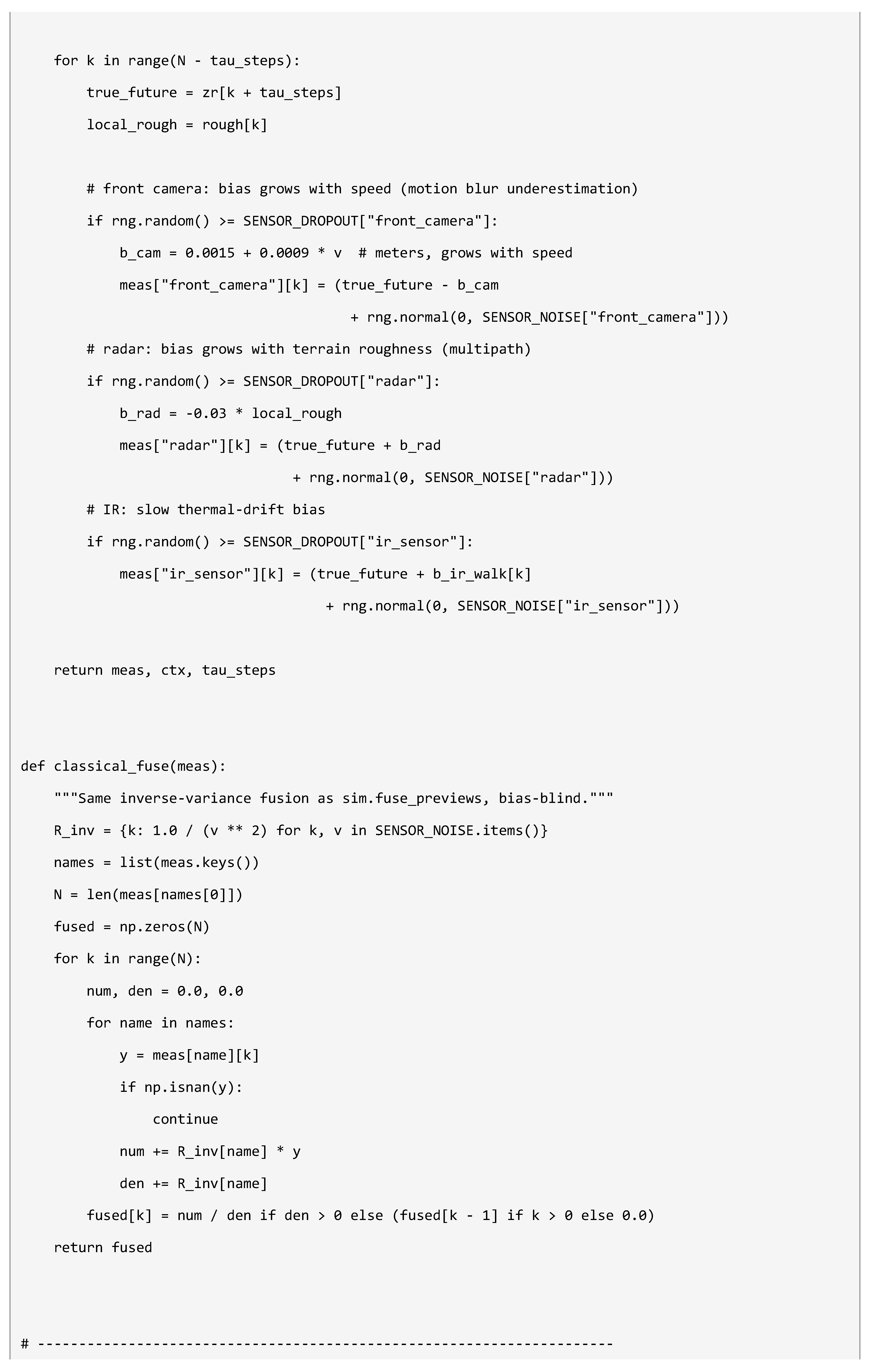 Preprints 227601 i013 Preprints 227601 i013