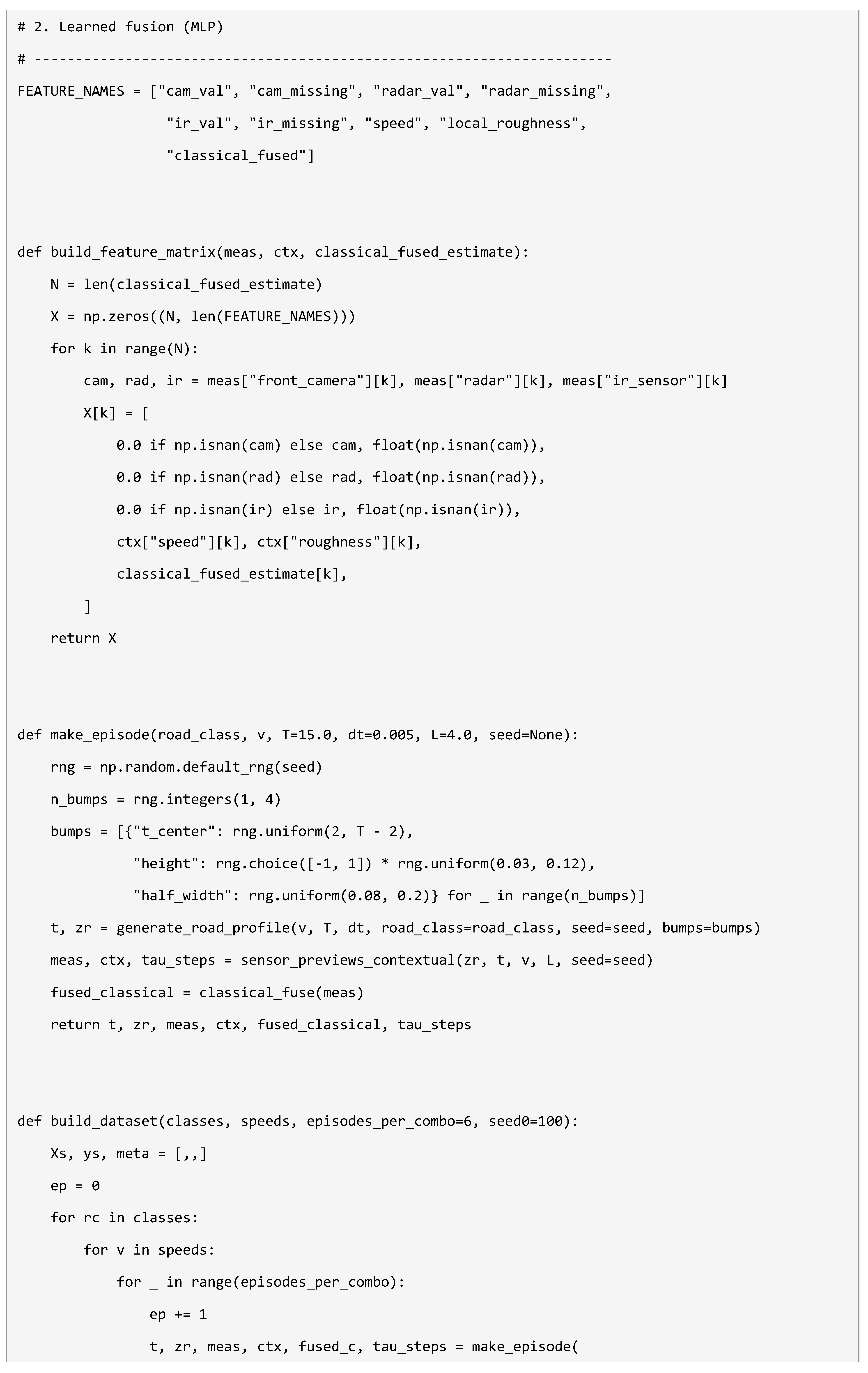 Preprints 227601 i014 Preprints 227601 i014