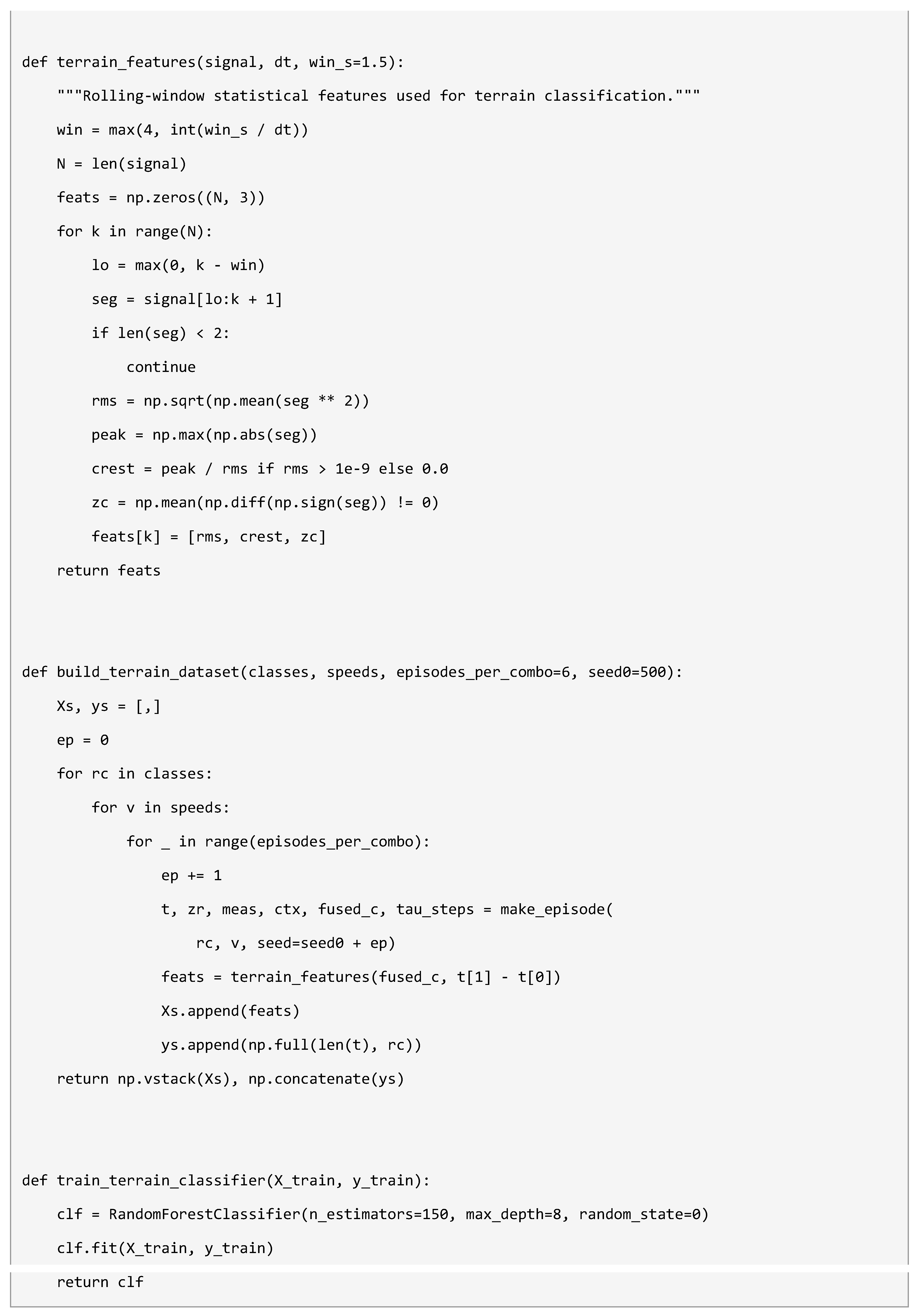 Preprints 227601 i016 Preprints 227601 i016