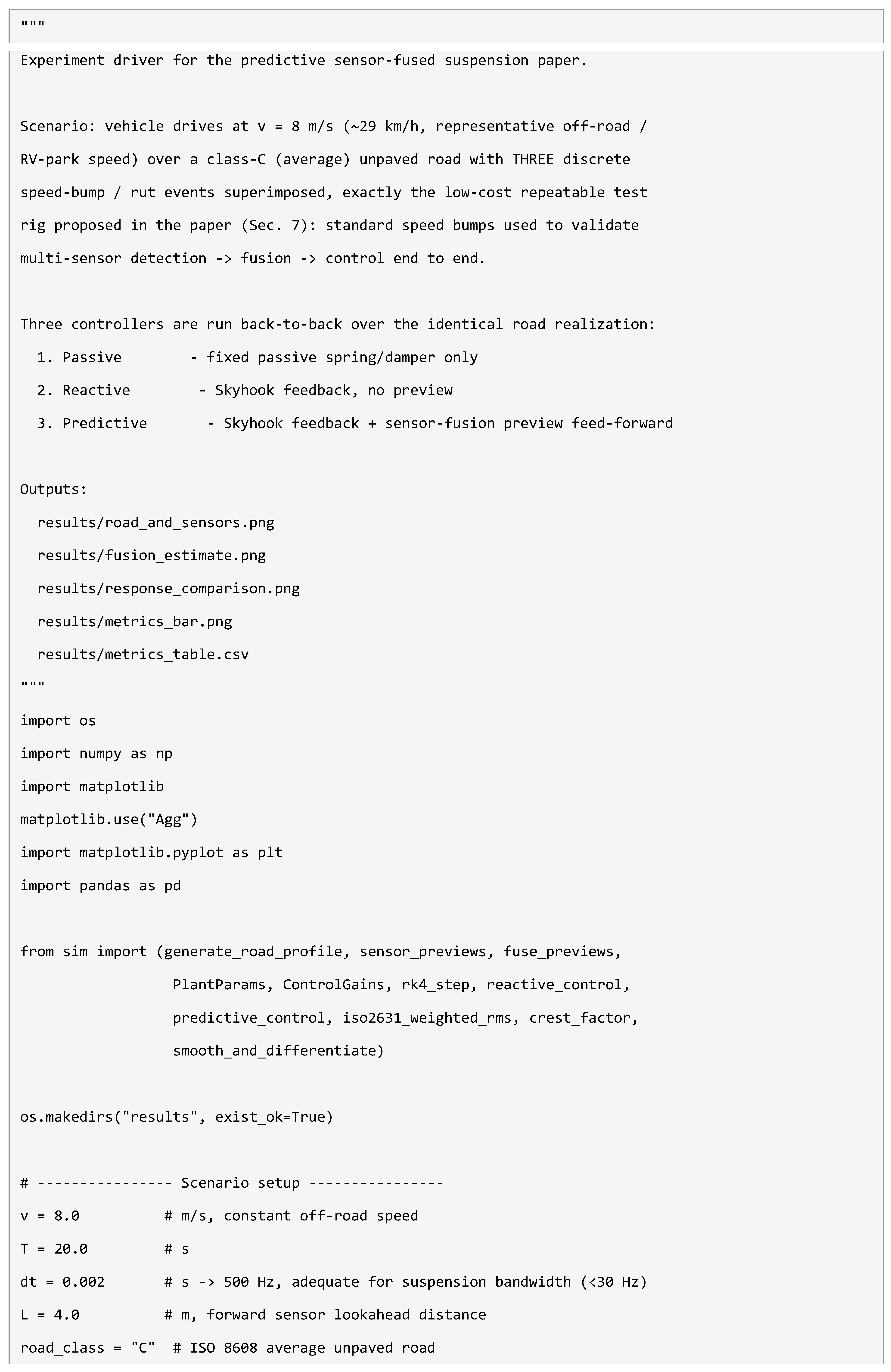 Preprints 227601 i017 Preprints 227601 i017