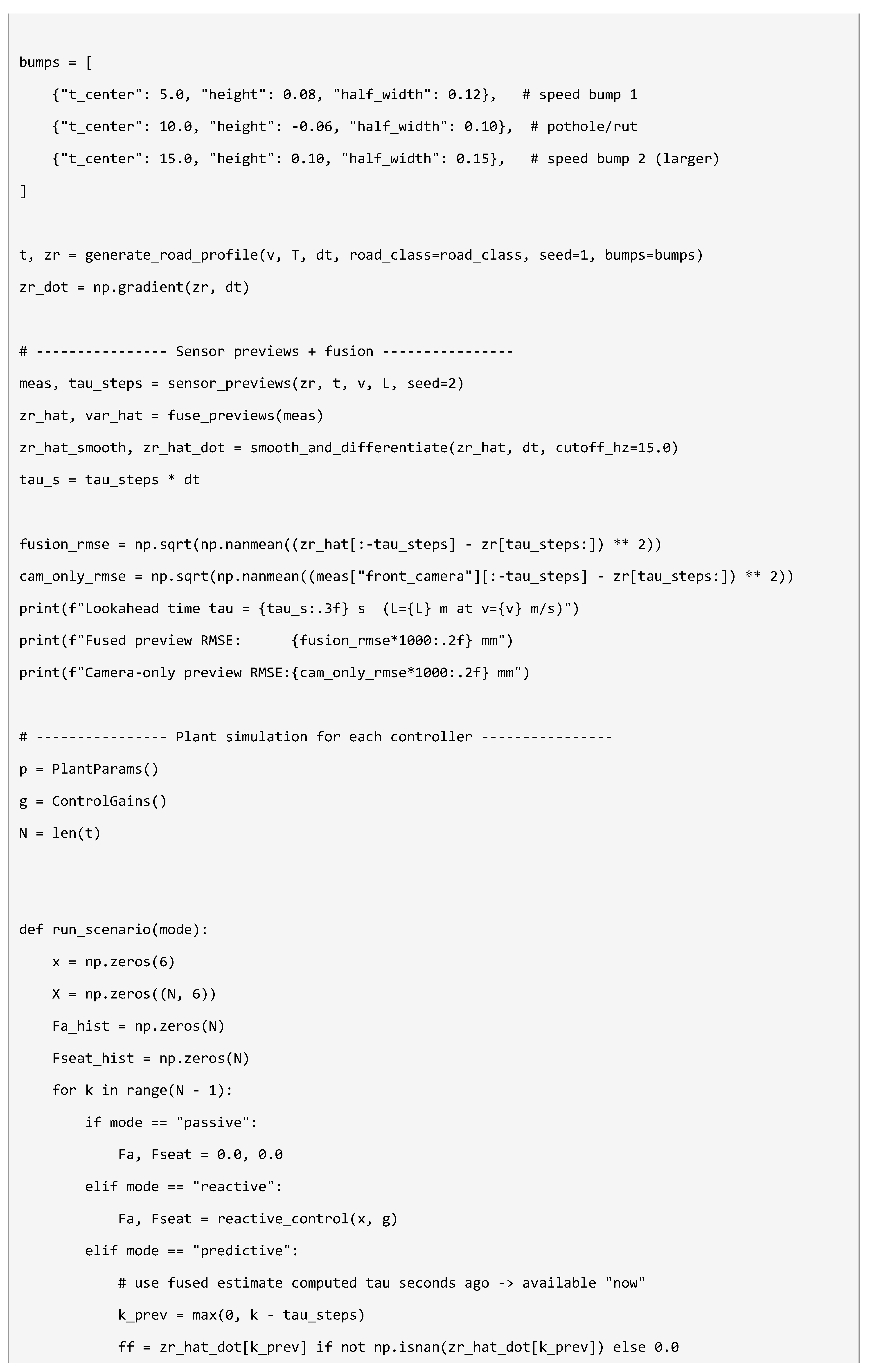 Preprints 227601 i018 Preprints 227601 i018