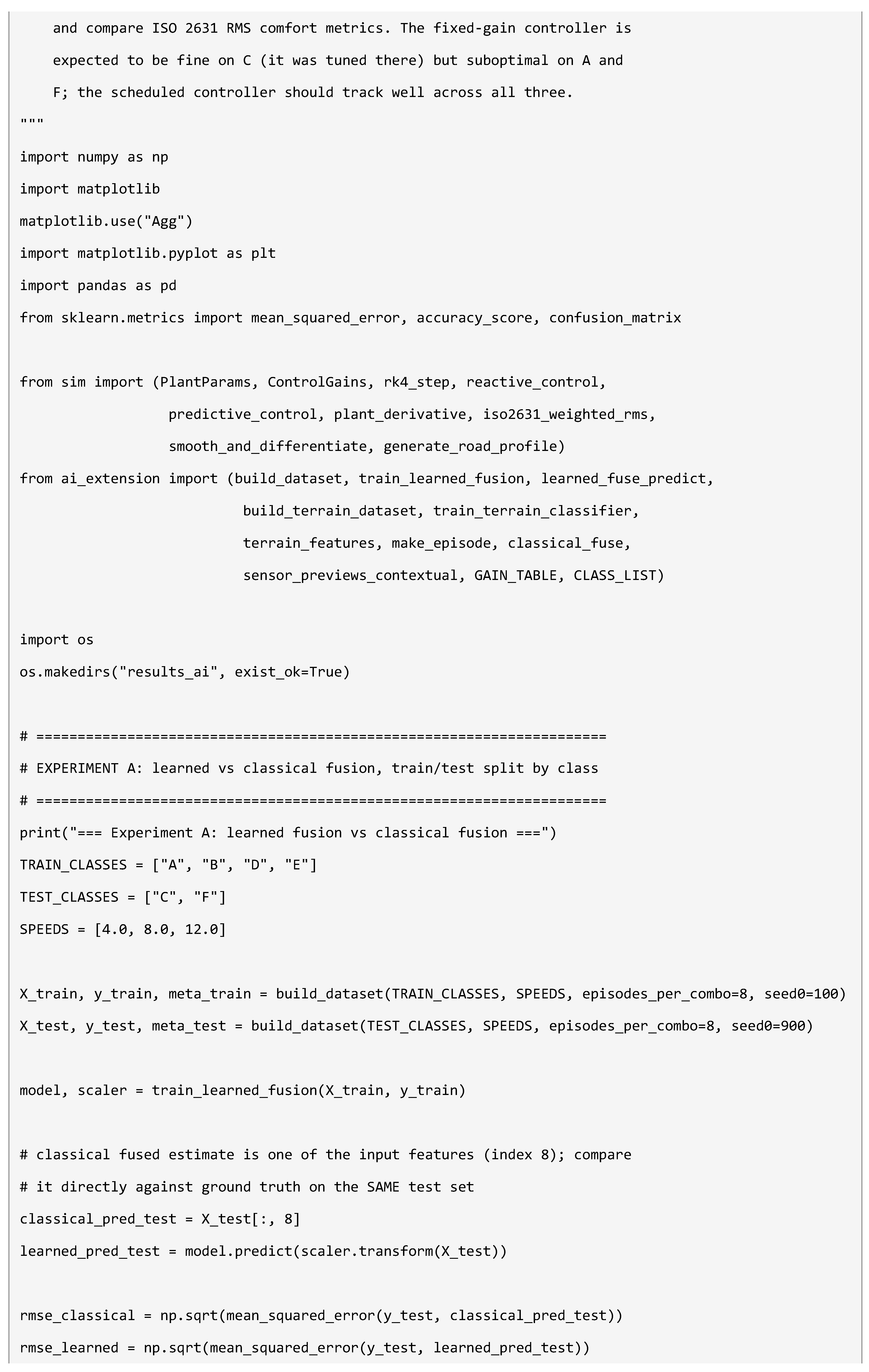 Preprints 227601 i023 Preprints 227601 i023