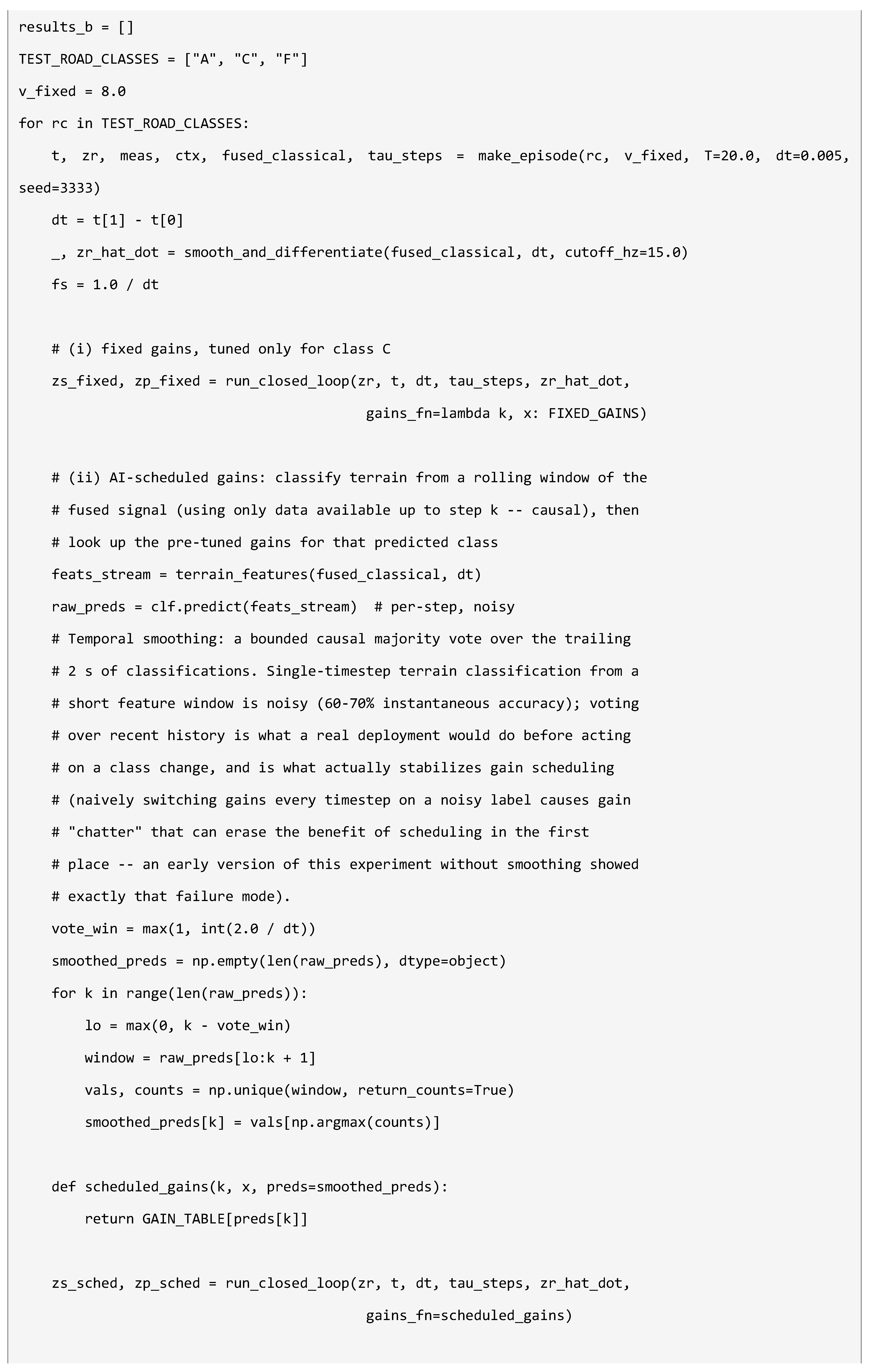 Preprints 227601 i026 Preprints 227601 i026