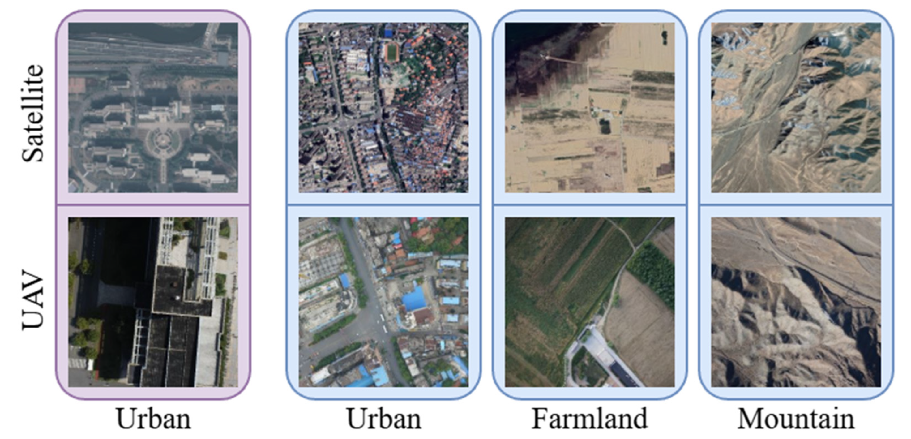 Preprints 194300 g001