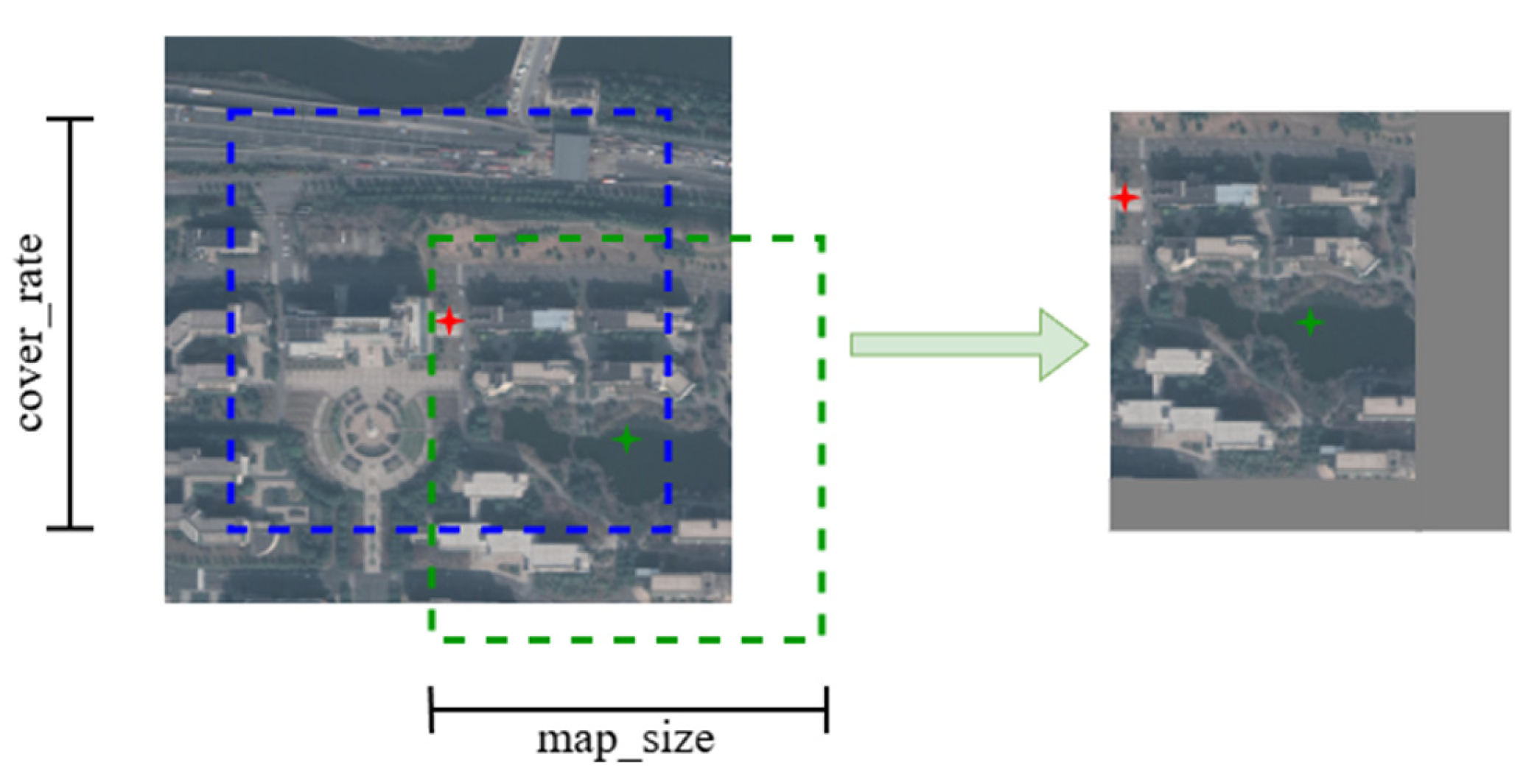 Preprints 194300 g002