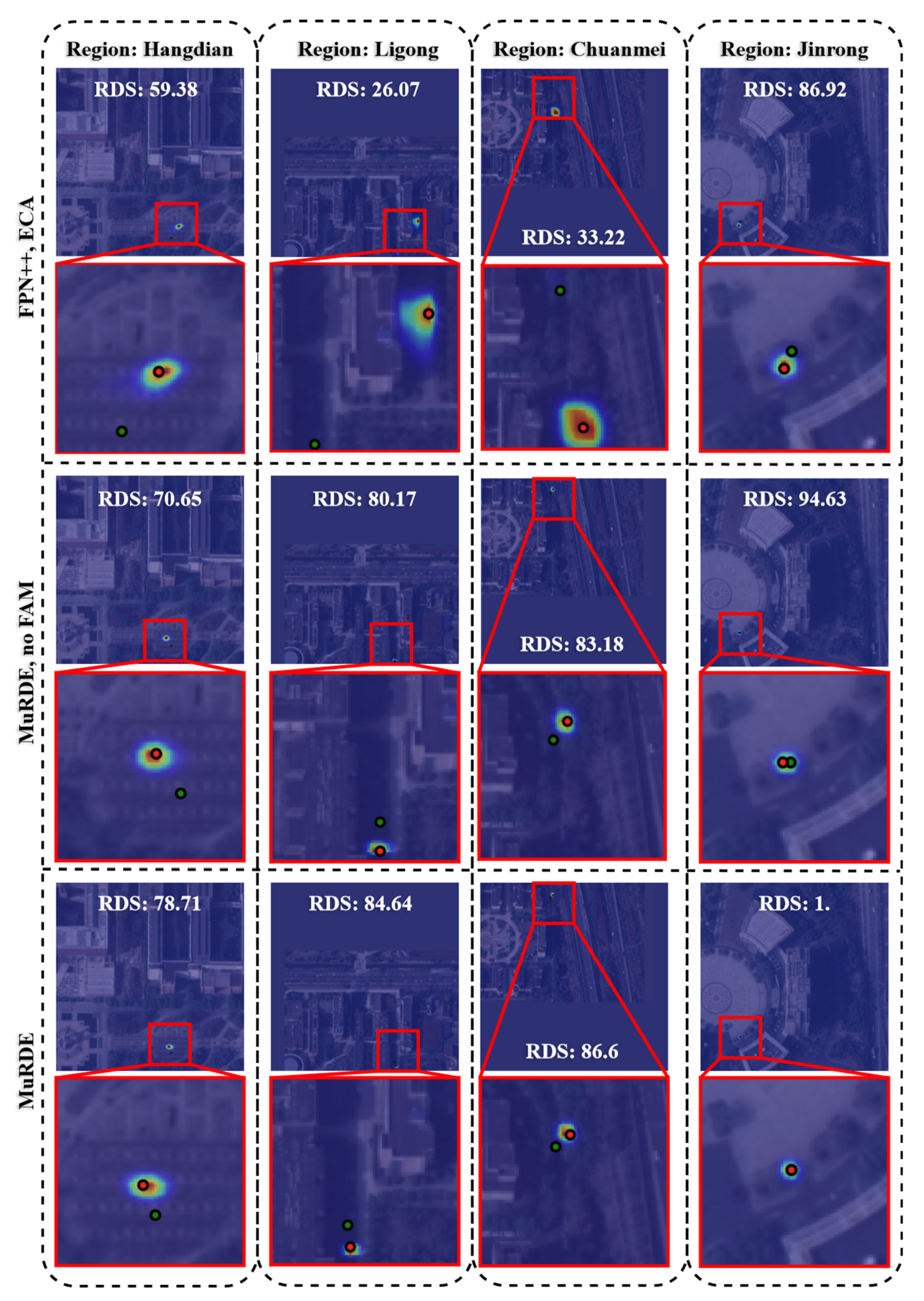 Preprints 194300 g011
