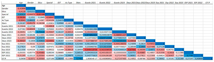 Preprints 72347 i001