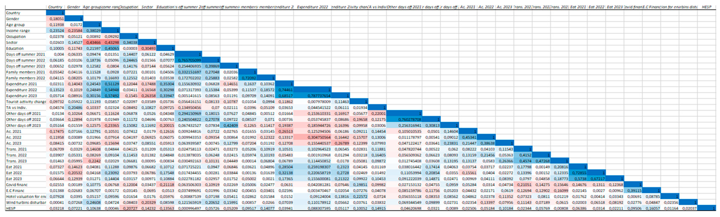 Preprints 72347 i002