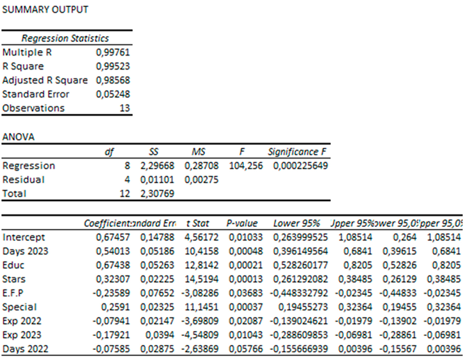 Preprints 72347 i003