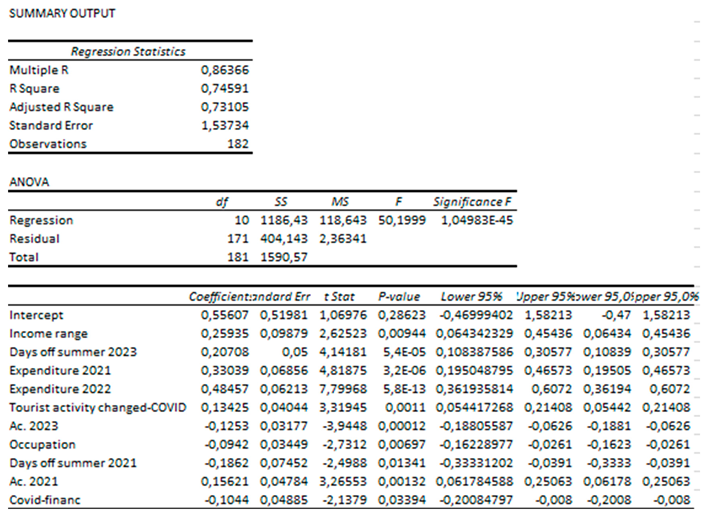 Preprints 72347 i004