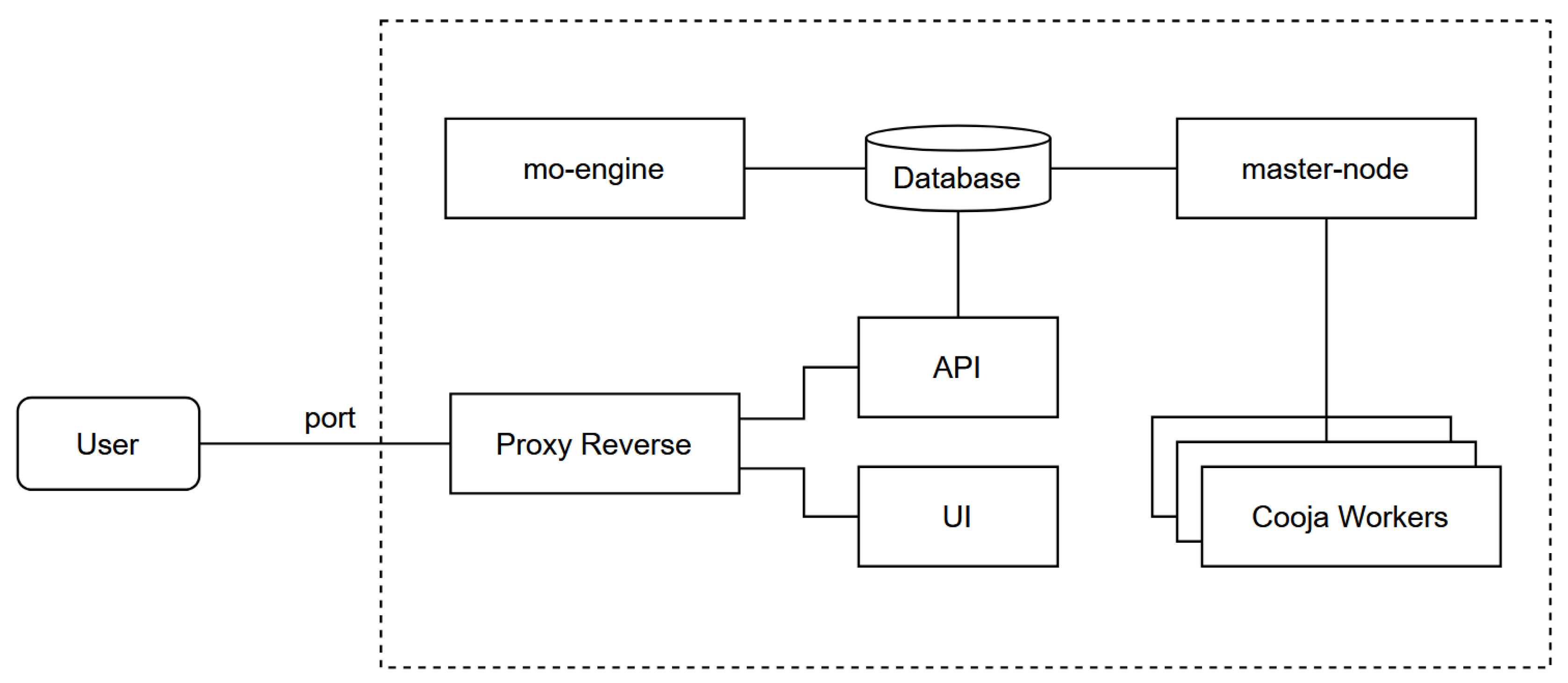 Preprints 193484 g001