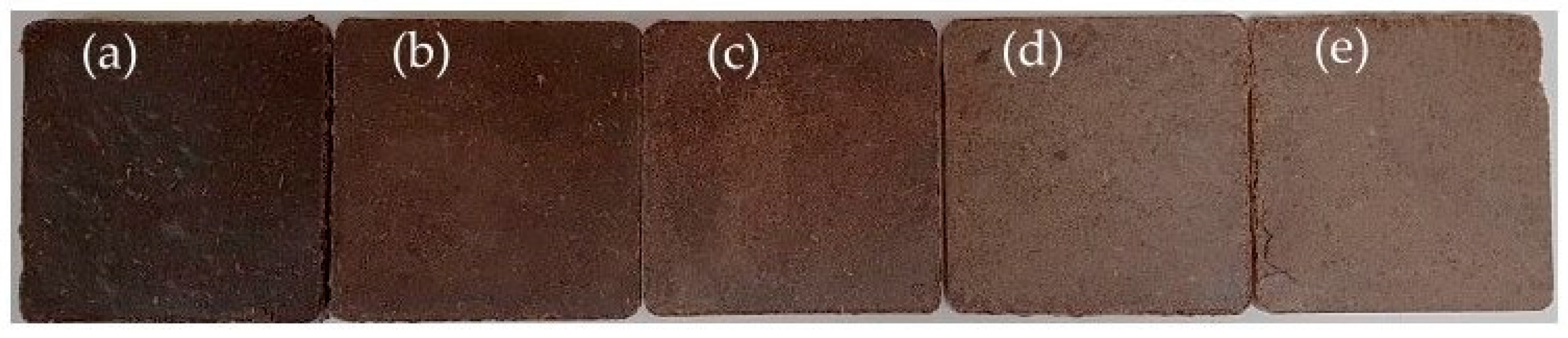 Preprints 91658 g004