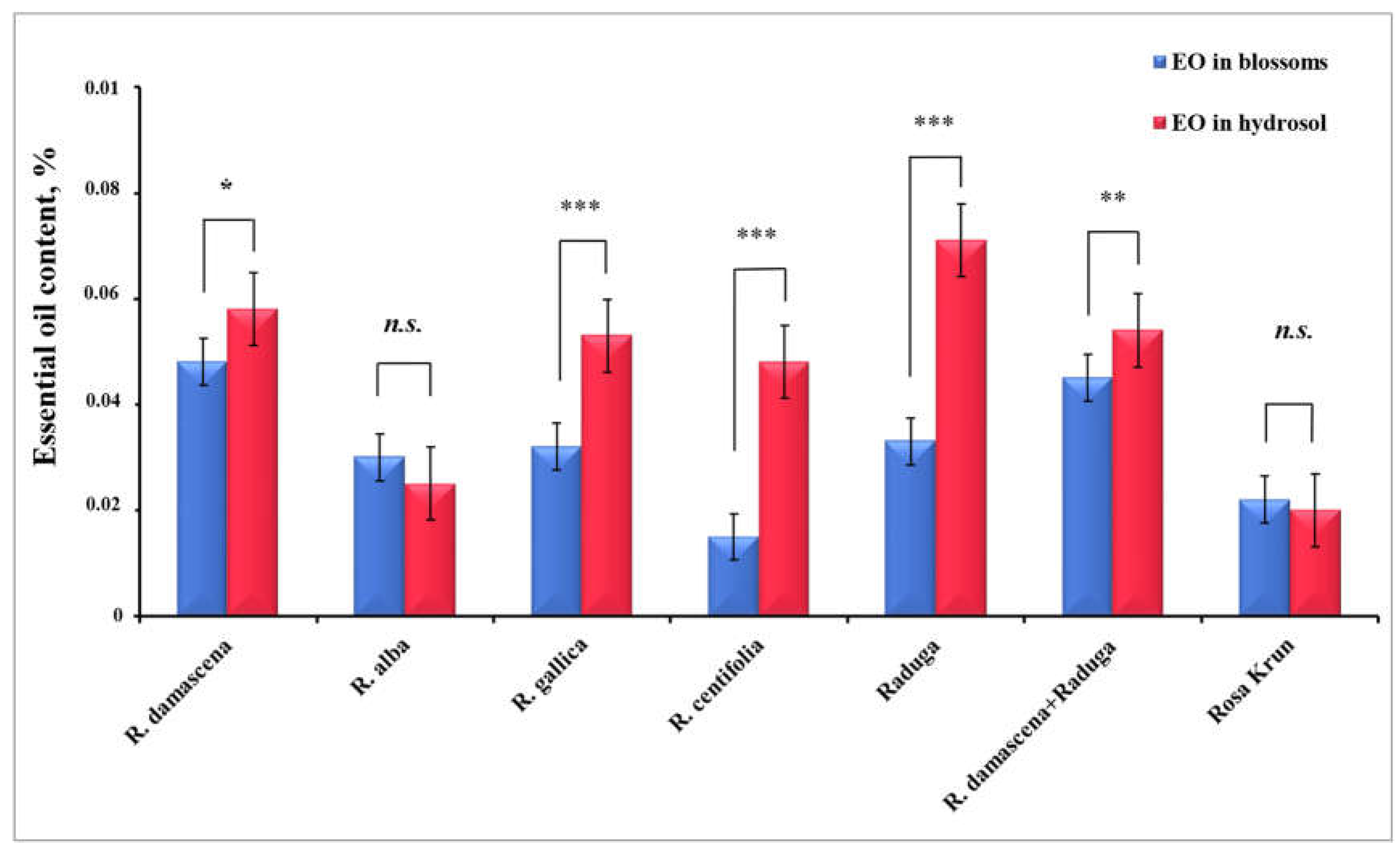 Preprints 73491 g001