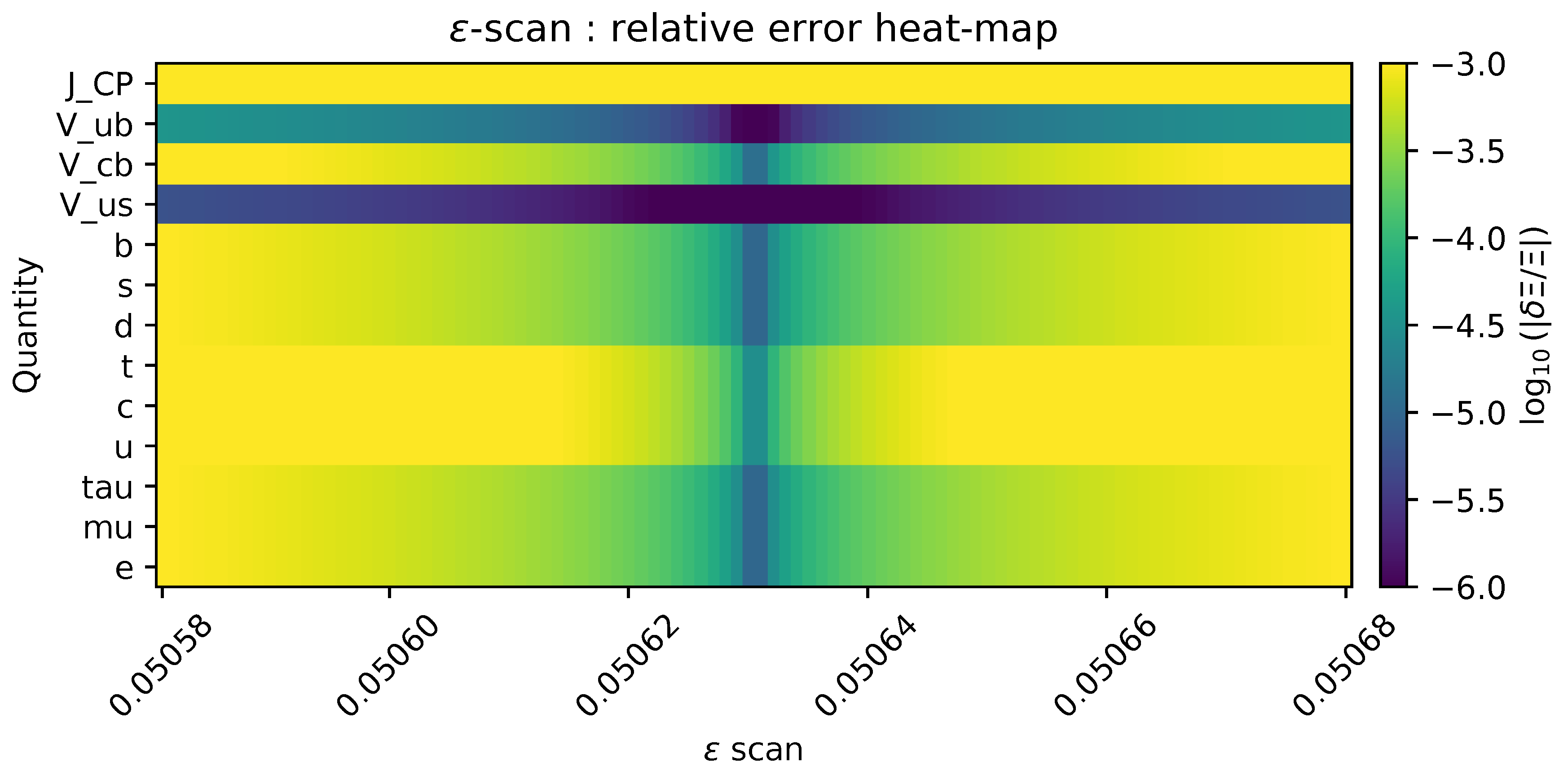 Preprints 159990 g0a11