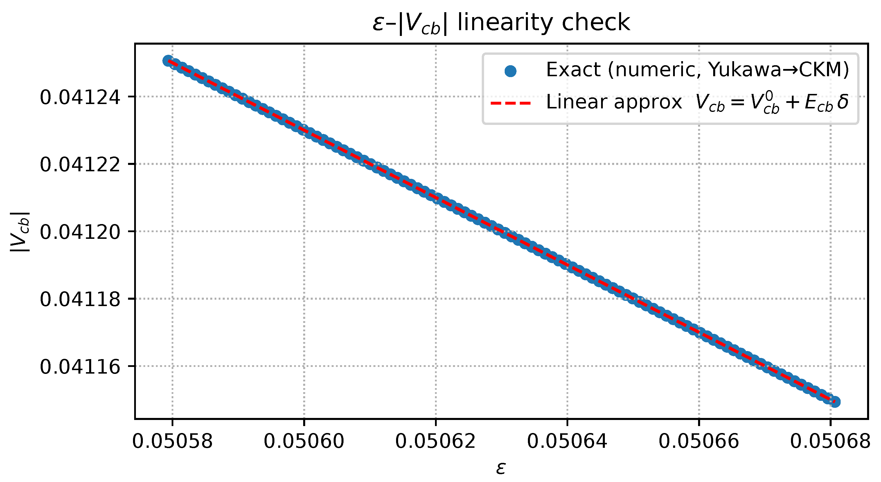 Preprints 159990 g0a12