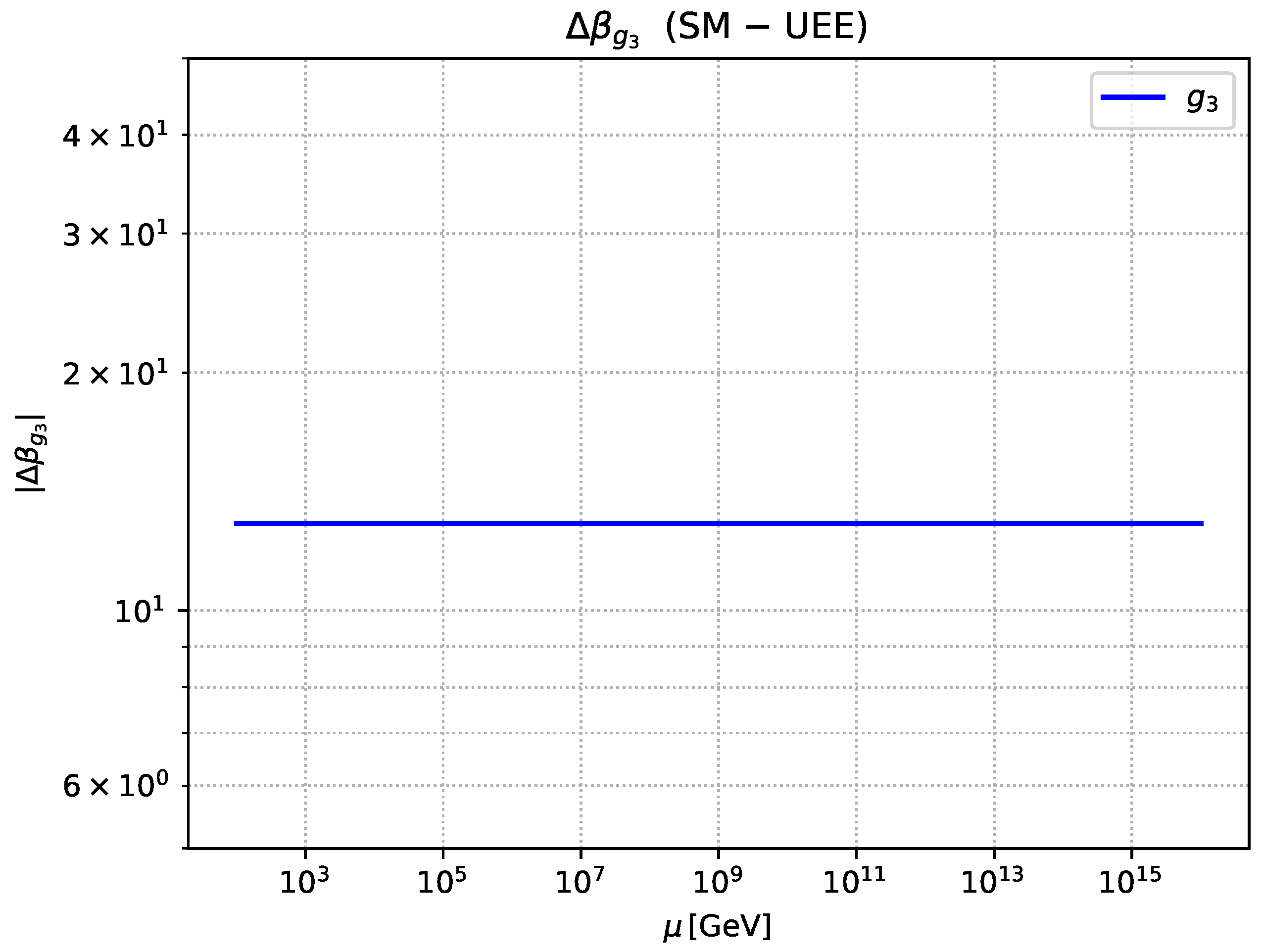 Preprints 159990 g0a4