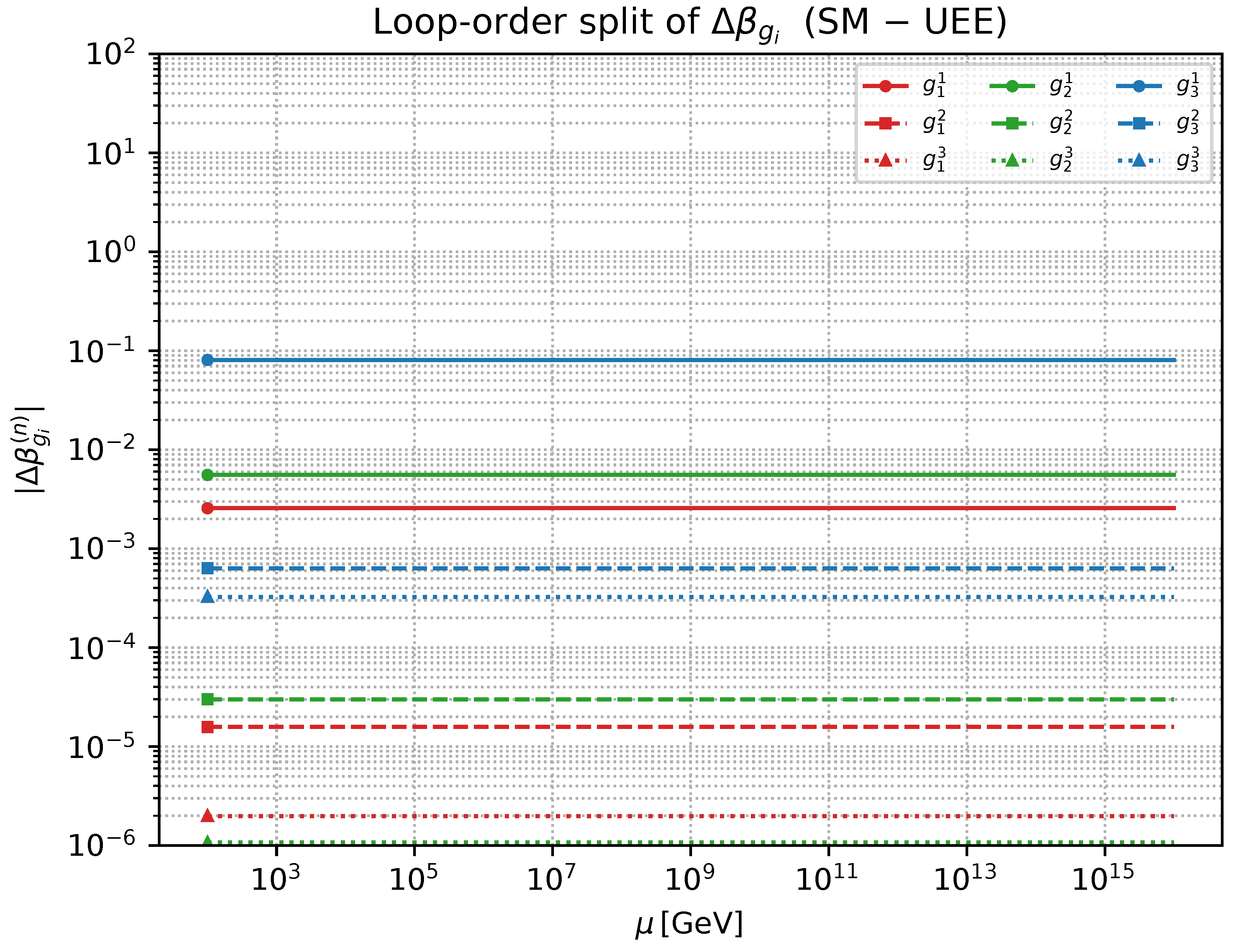 Preprints 159990 g0a5