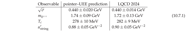Preprints 159990 i003