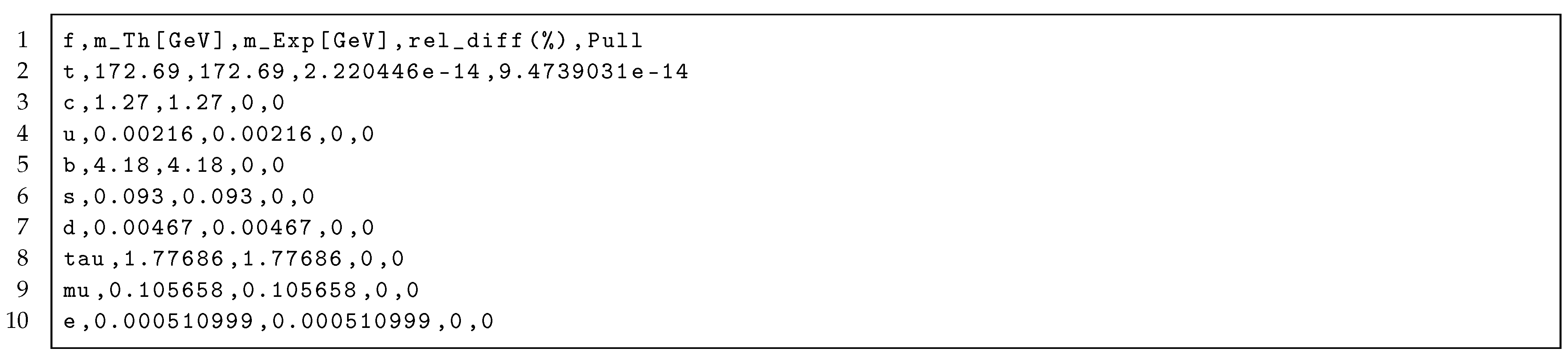 Preprints 159990 i006