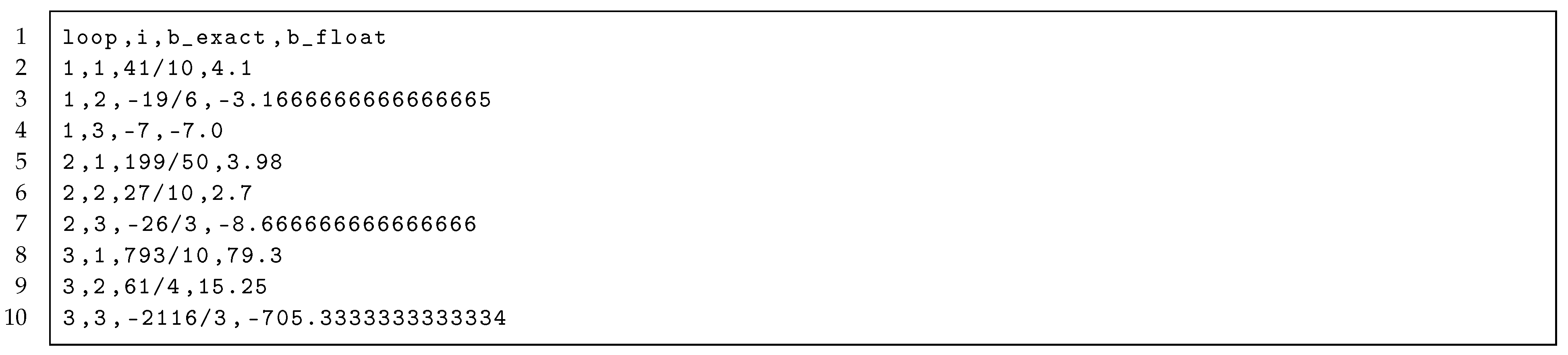 Preprints 159990 i007