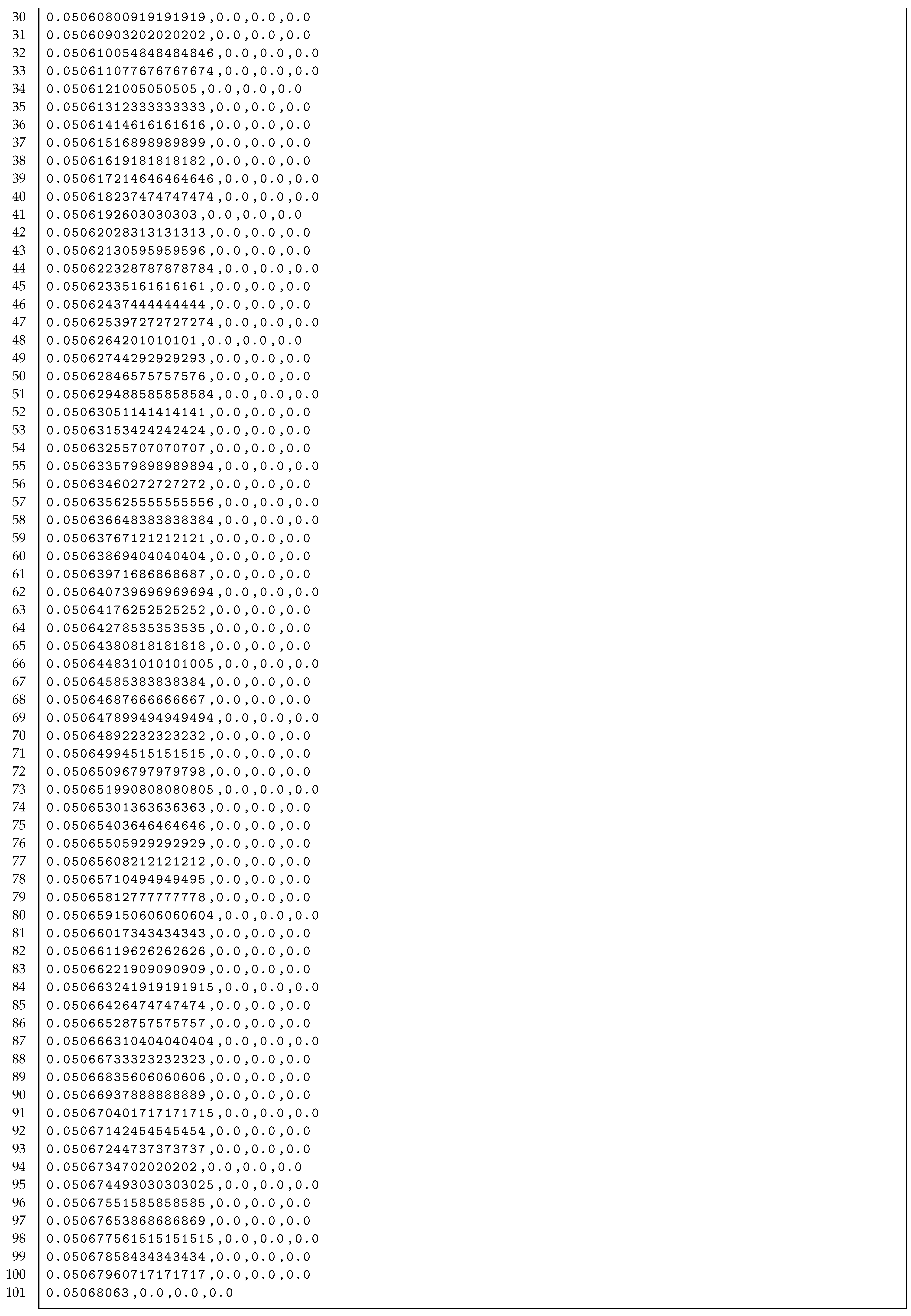 Preprints 159990 i009