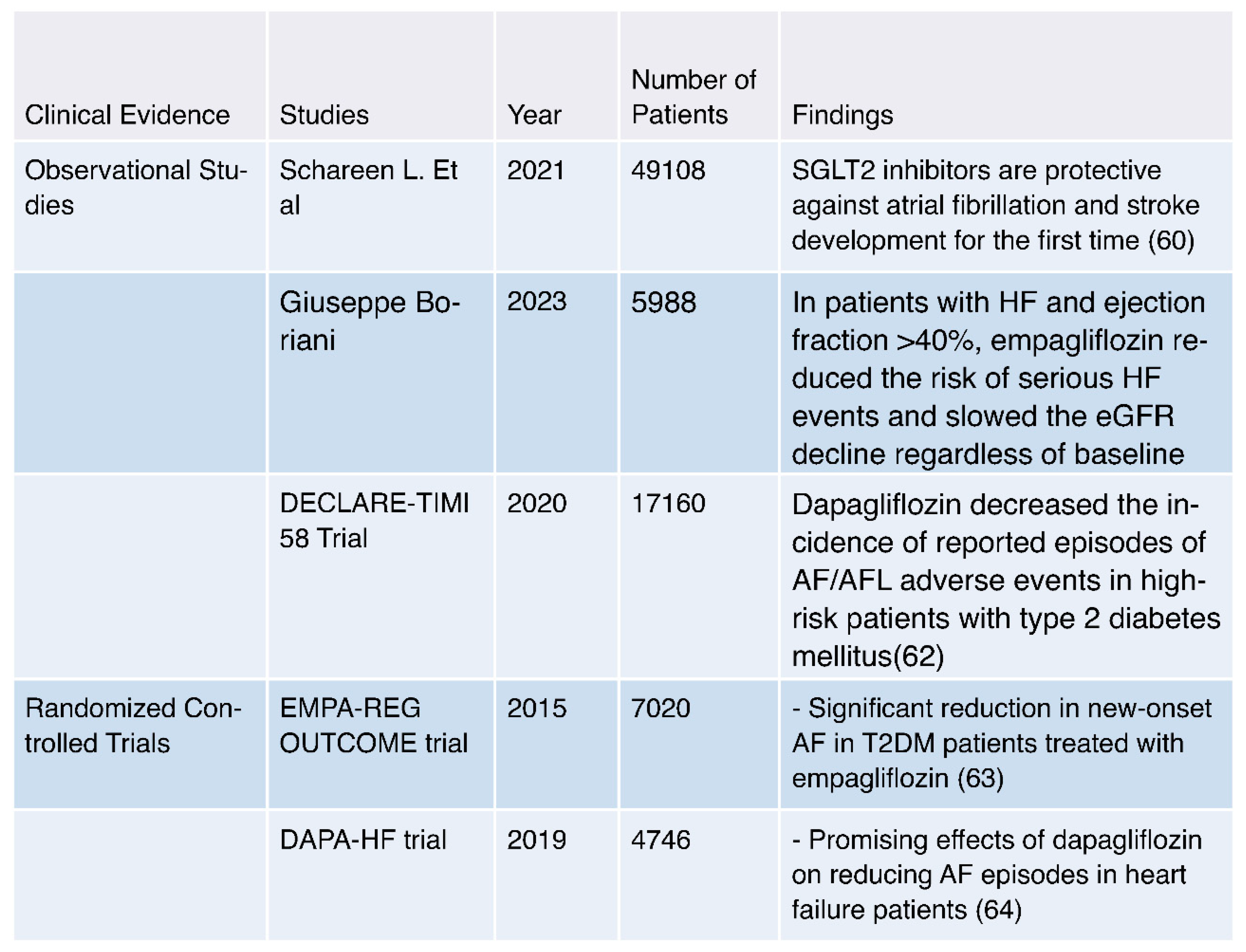 Preprints 89644 i001