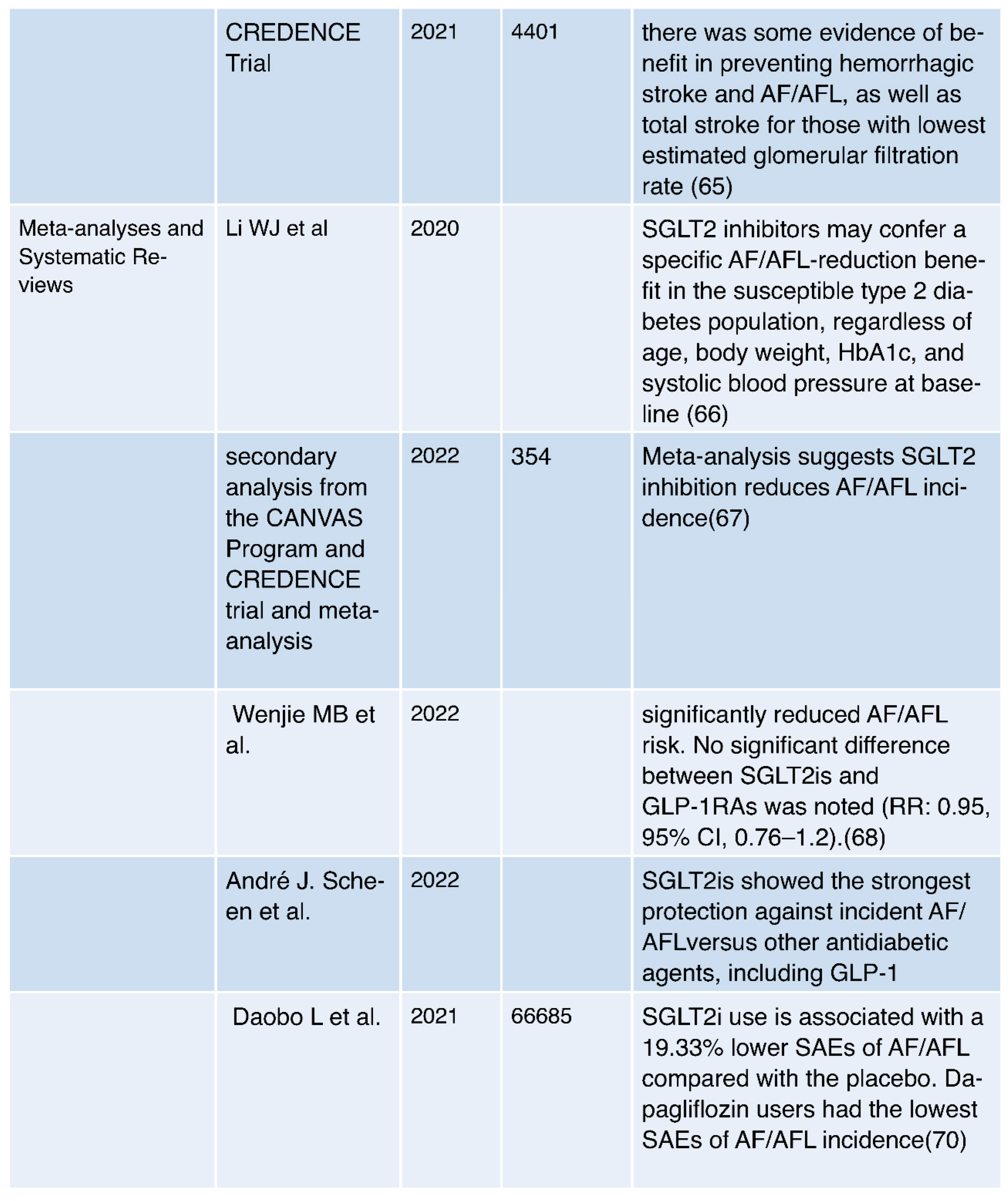 Preprints 89644 i002
