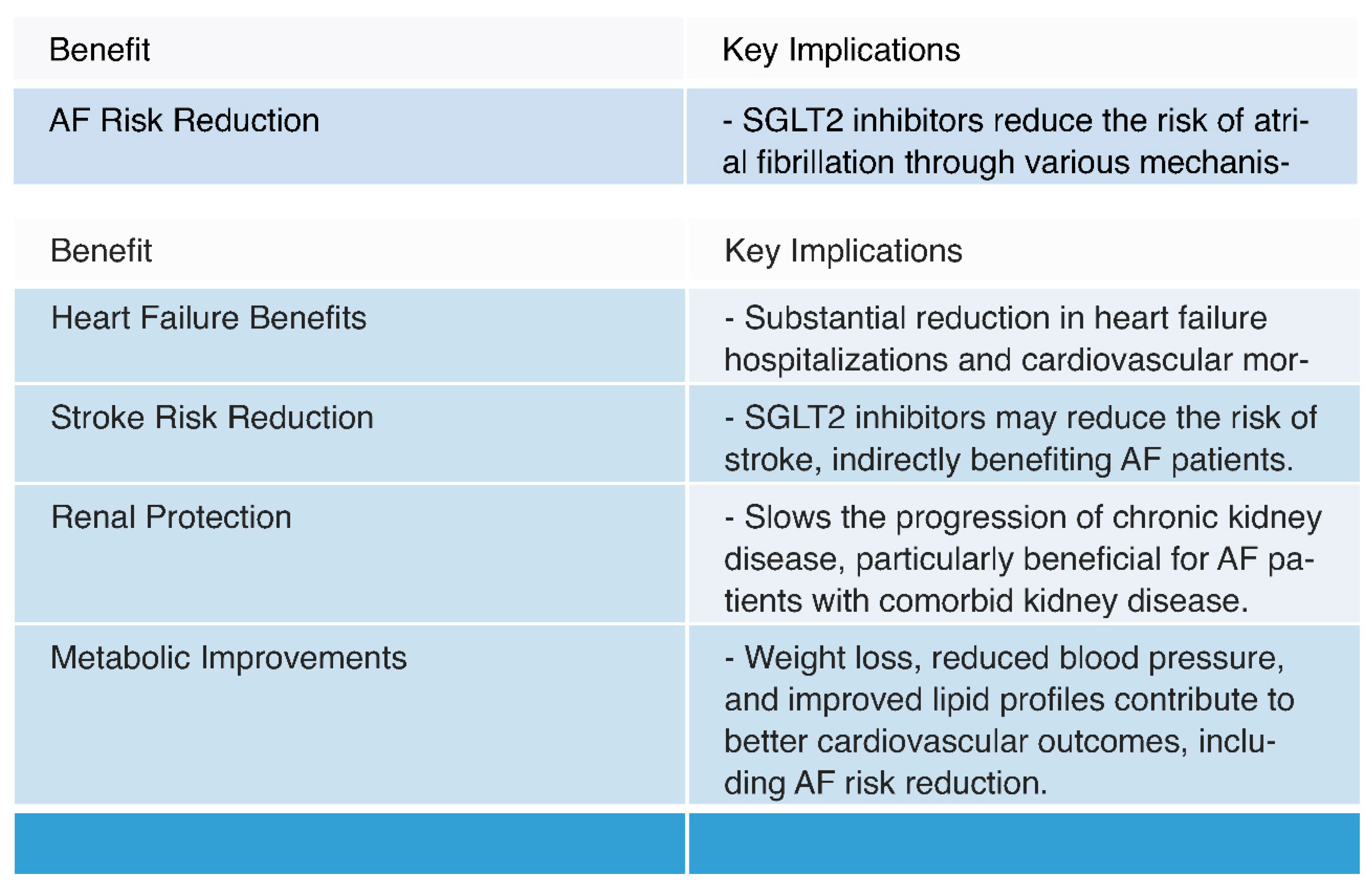 Preprints 89644 t003 i004