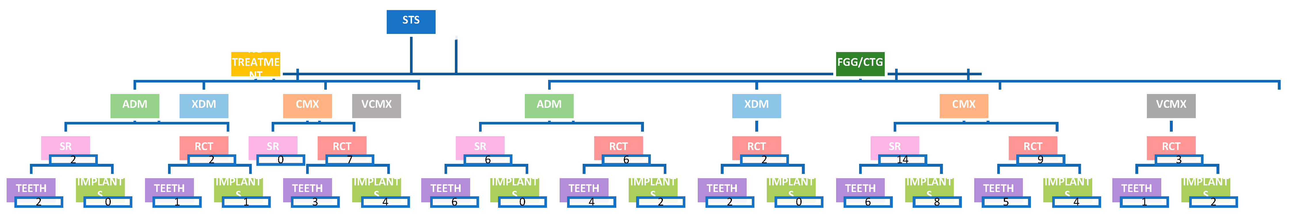Preprints 97810 g001