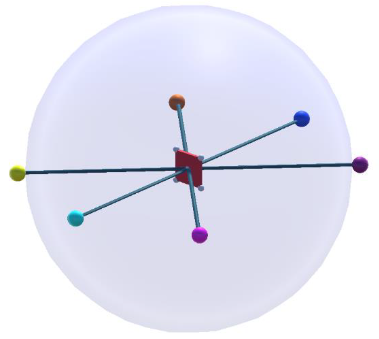 Preprints 146128 g008
