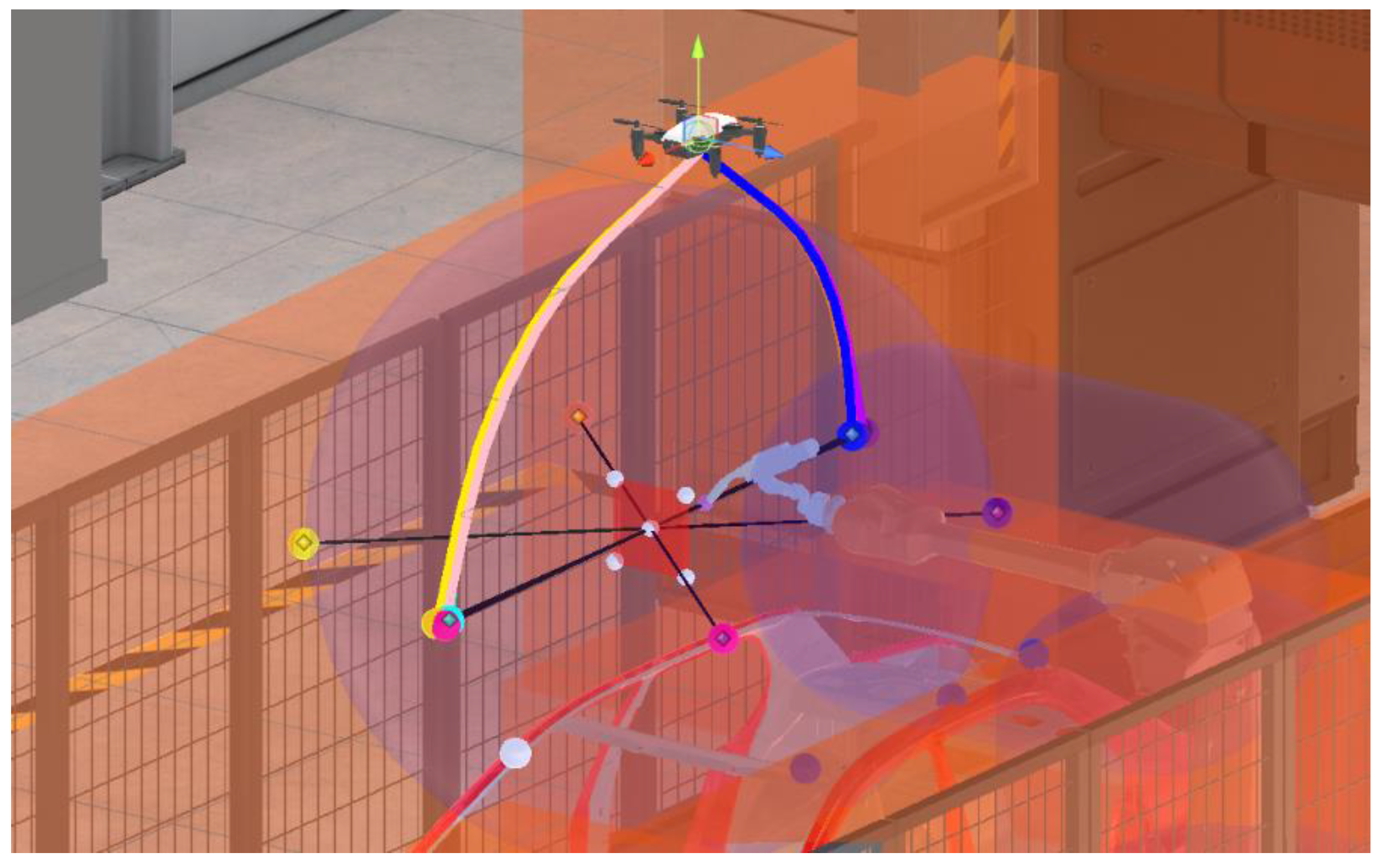 Preprints 146128 g011