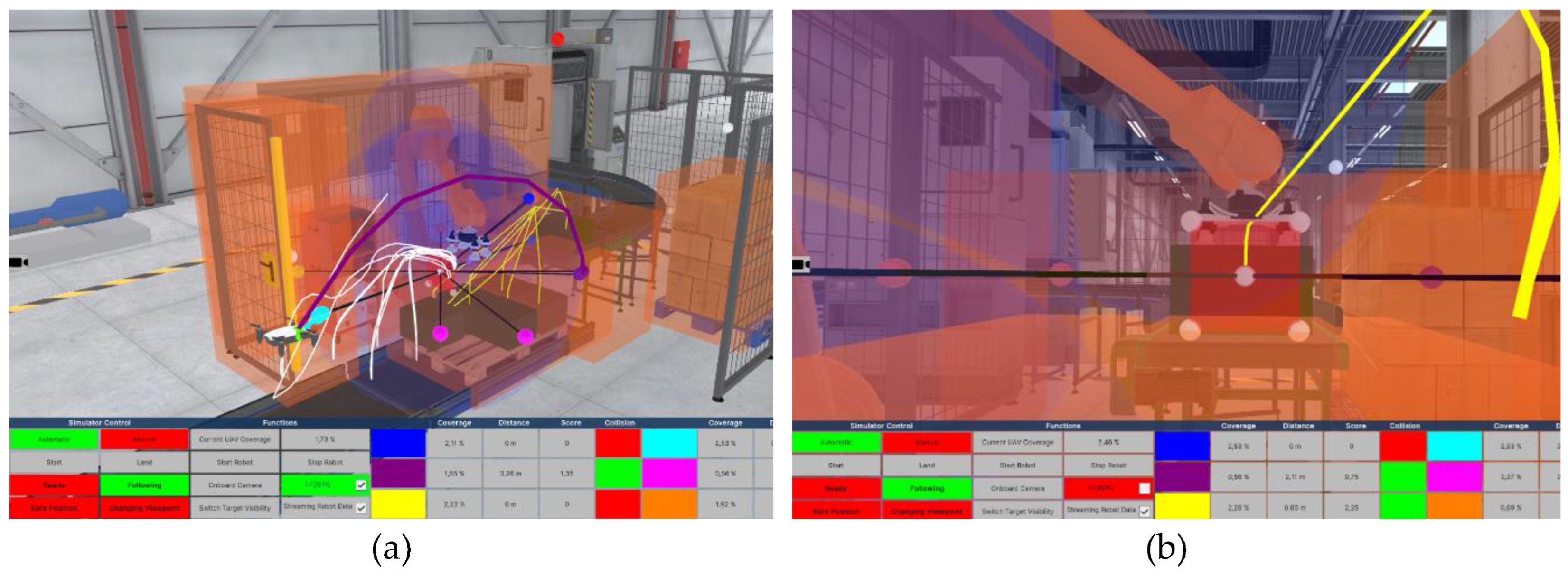 Preprints 146128 g013
